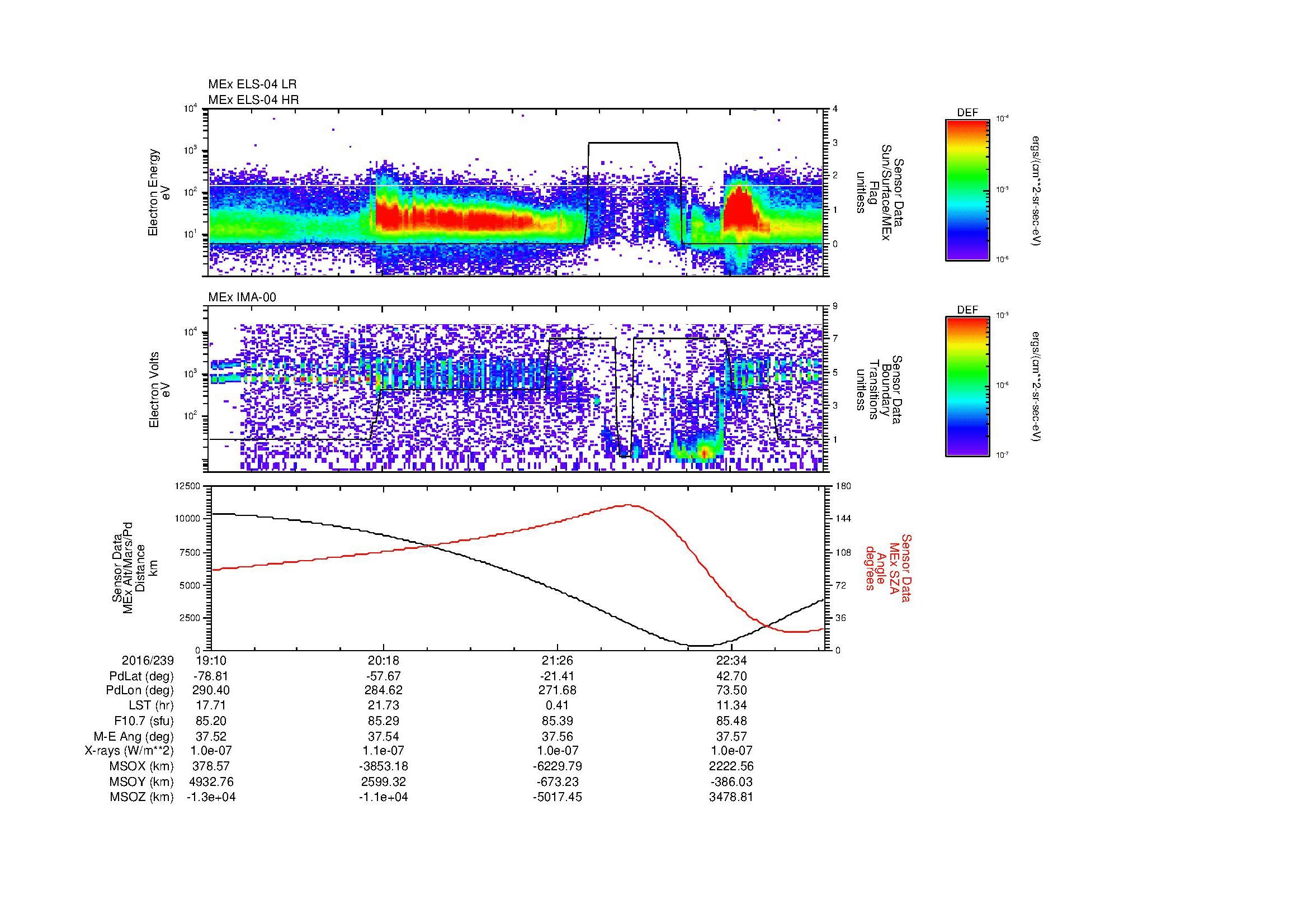 SurveyImages/MAVBS_MExMPB_2016239_1910_2016239_2312_B_Quicklook_ELS04_IMA00.gif