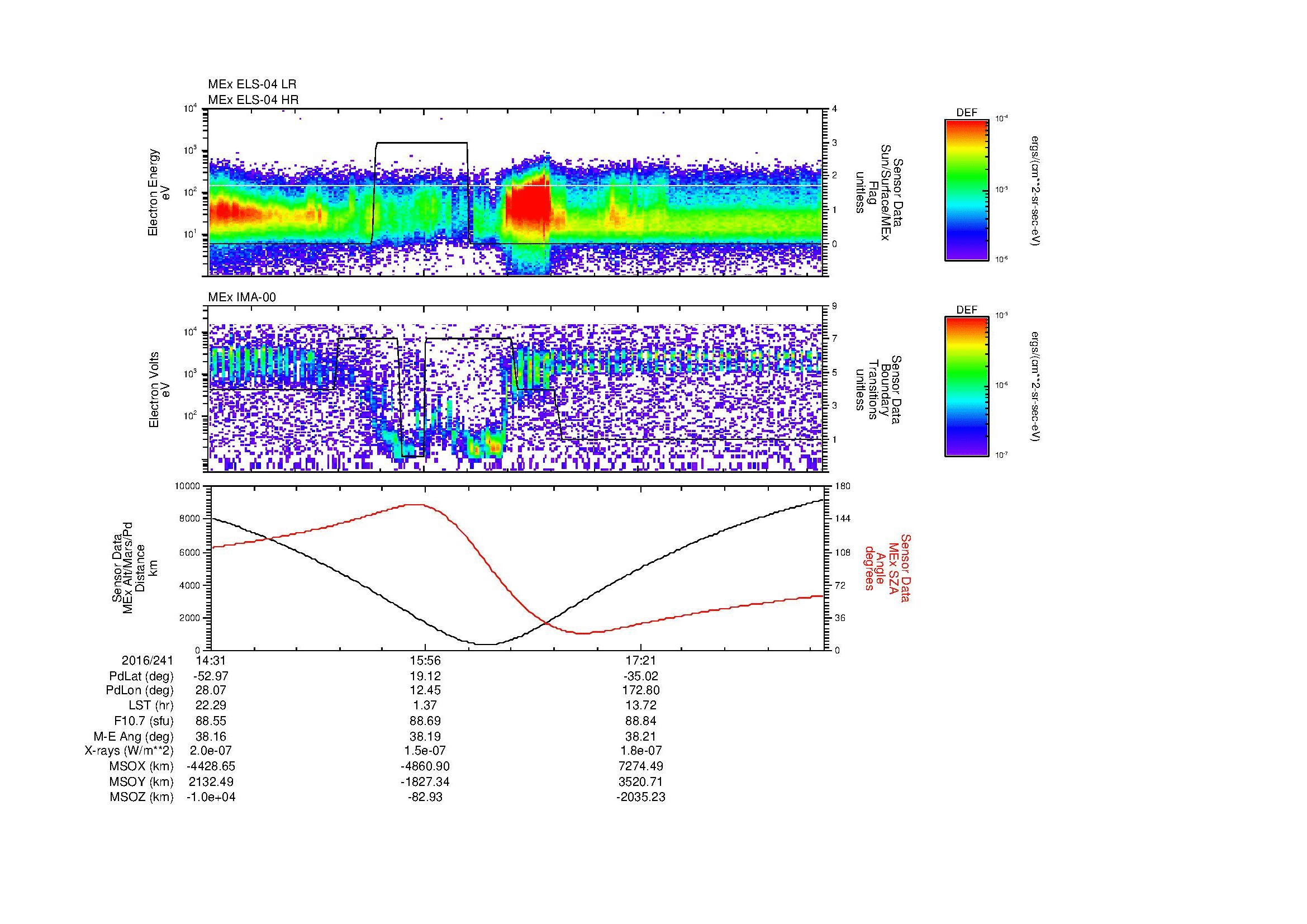 SurveyImages/MAVBS_MExMPB_2016241_1431_2016241_1836_B_Quicklook_ELS04_IMA00.gif