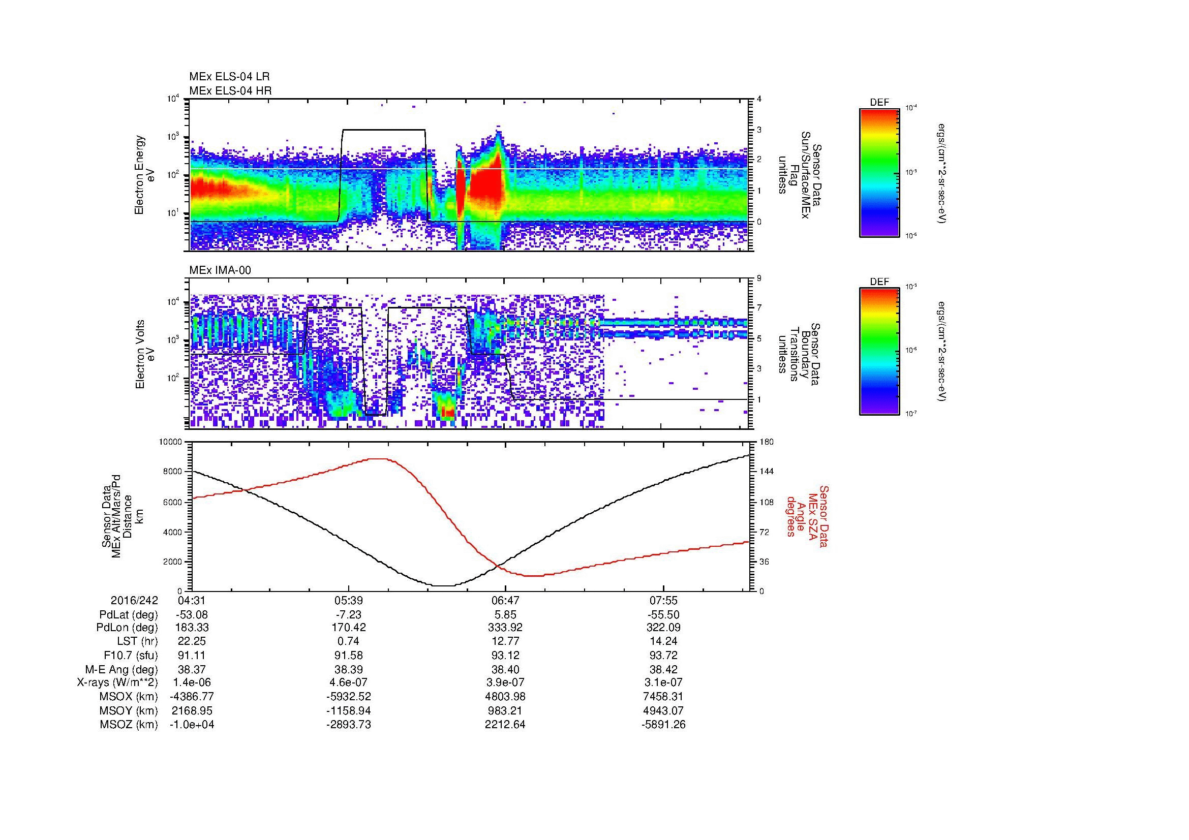 SurveyImages/MAVBS_MExMPB_2016242_0431_2016242_0834_B_Quicklook_ELS04_IMA00.gif