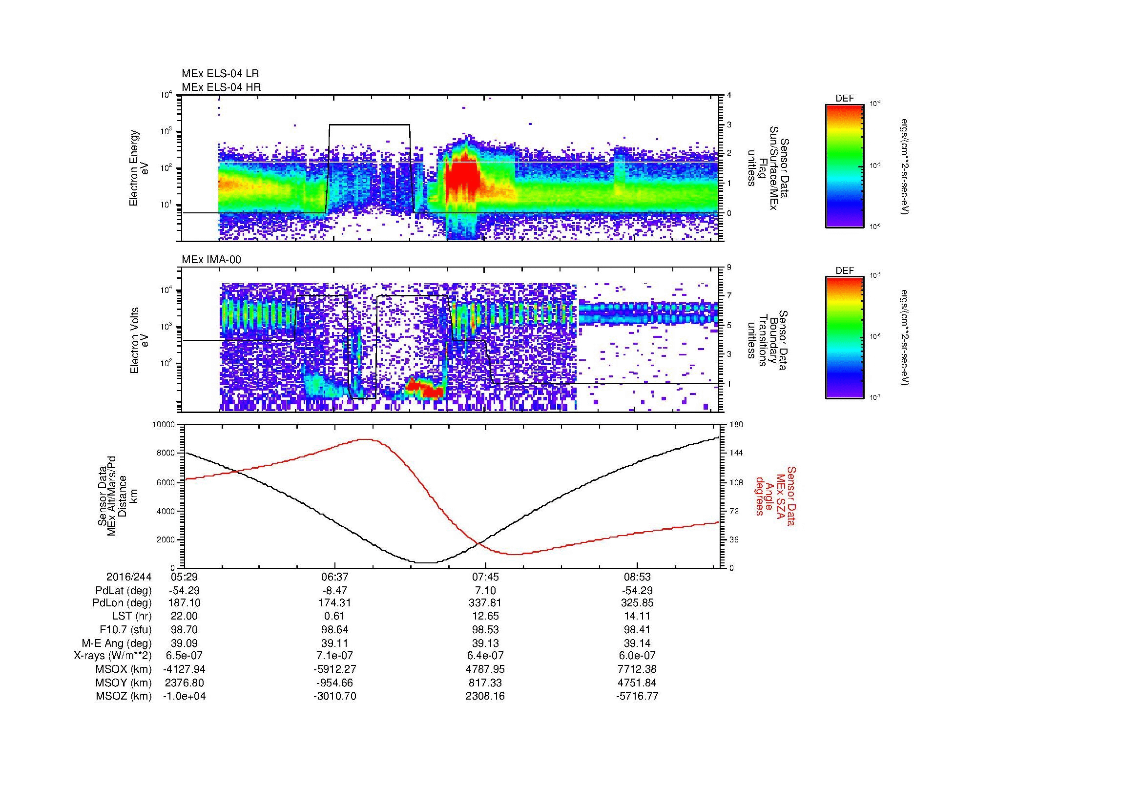 SurveyImages/MAVBS_MExMPB_2016244_0529_2016244_0932_B_Quicklook_ELS04_IMA00.gif