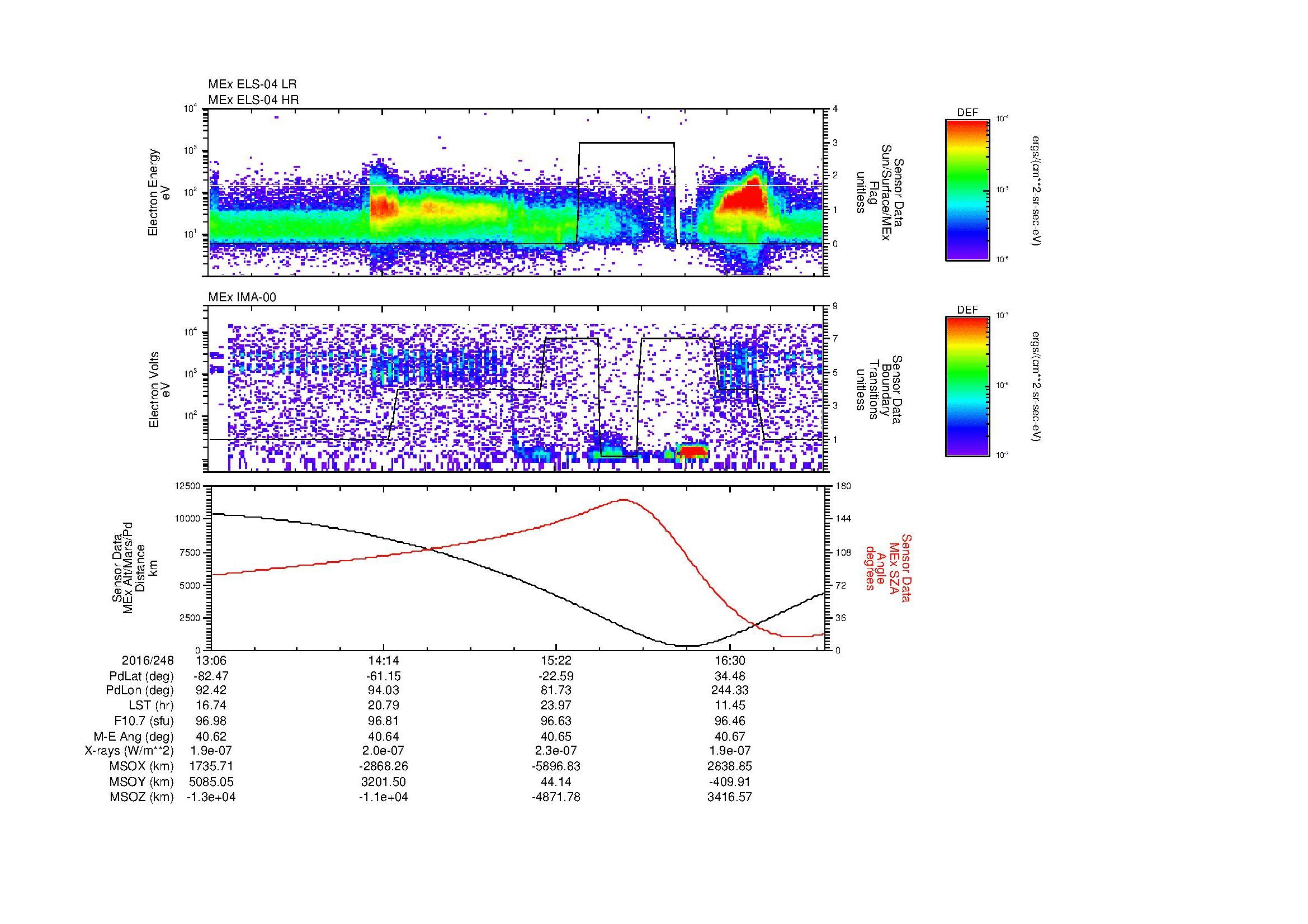 SurveyImages/MAVBS_MExMPB_2016248_1306_2016248_1709_B_Quicklook_ELS04_IMA00.gif