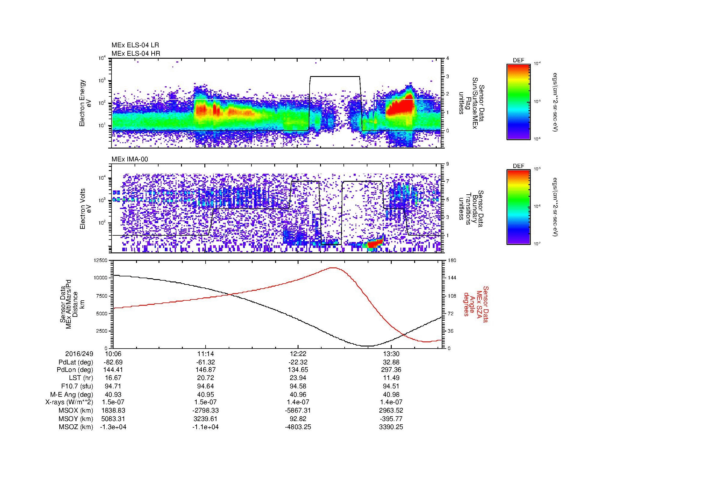 SurveyImages/MAVBS_MExMPB_2016249_1006_2016249_1409_B_Quicklook_ELS04_IMA00.gif