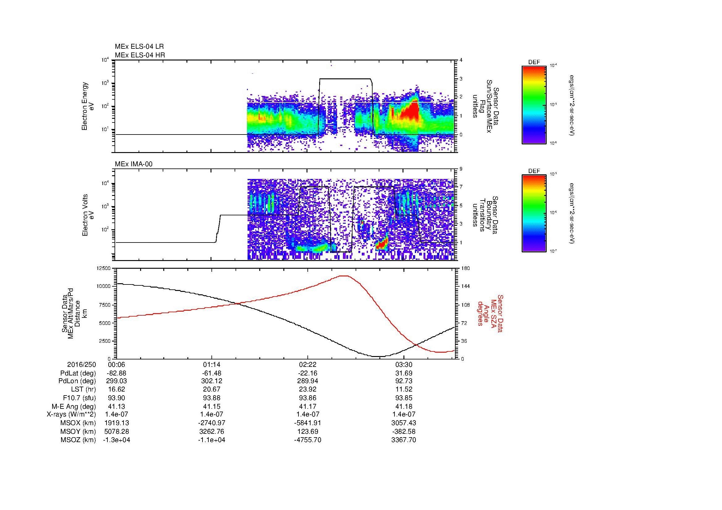 SurveyImages/MAVBS_MExMPB_2016250_0006_2016250_0408_B_Quicklook_ELS04_IMA00.gif