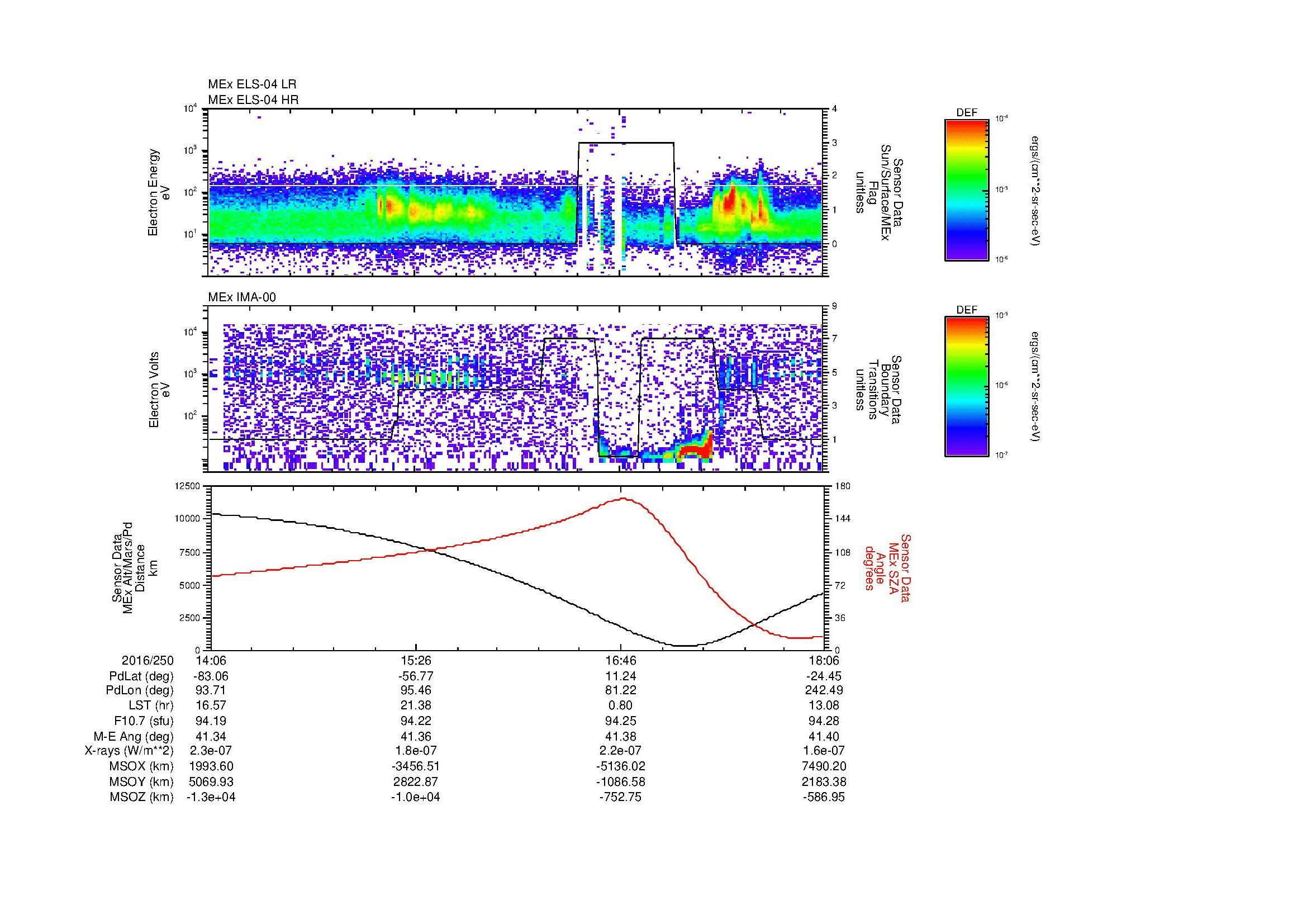 SurveyImages/MAVBS_MExMPB_2016250_1406_2016250_1807_B_Quicklook_ELS04_IMA00.gif