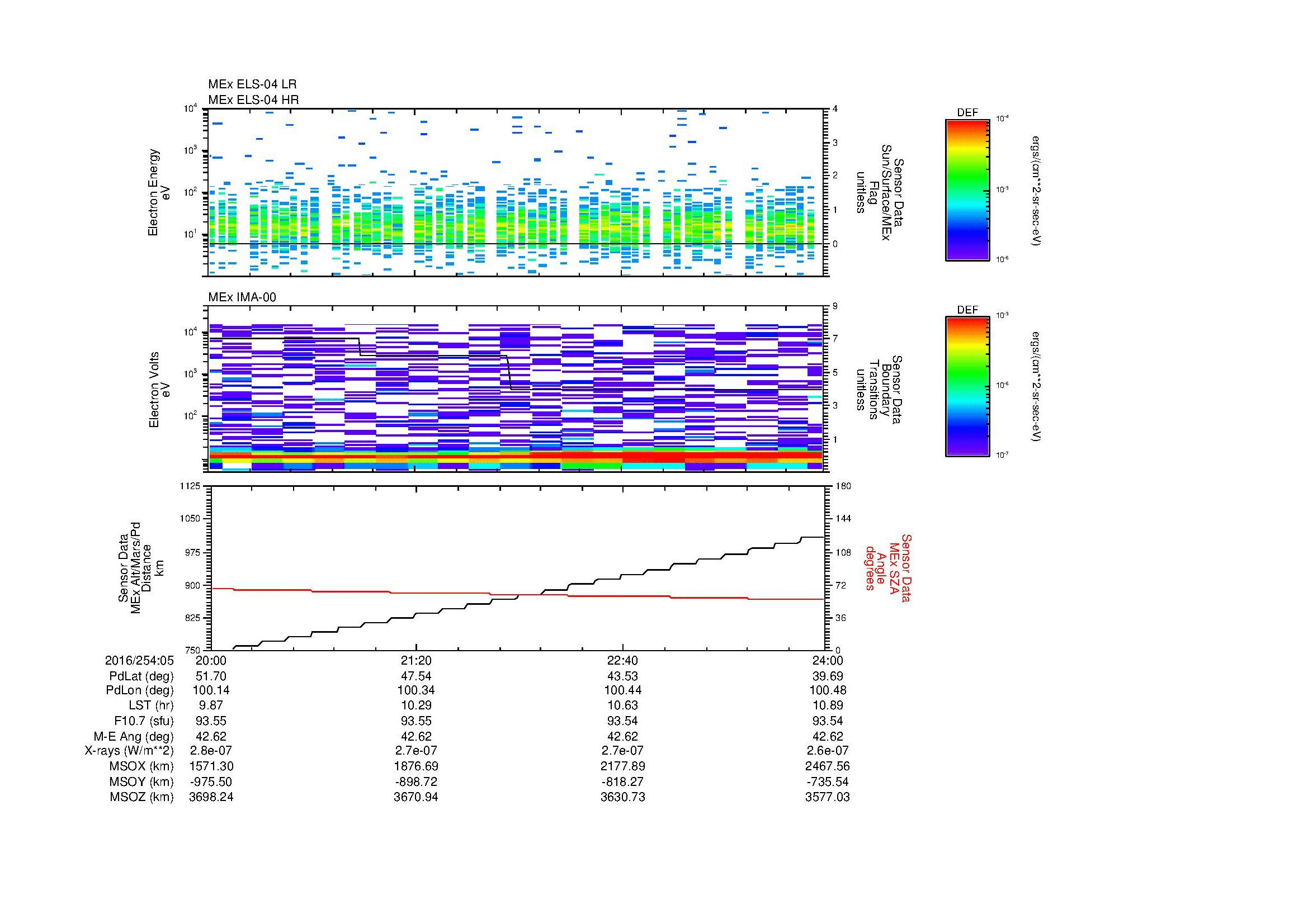 SurveyImages/MAVBS_MExMPB_2016254_0520_2016254_0524_C_Quicklook_ELS04_IMA00.gif