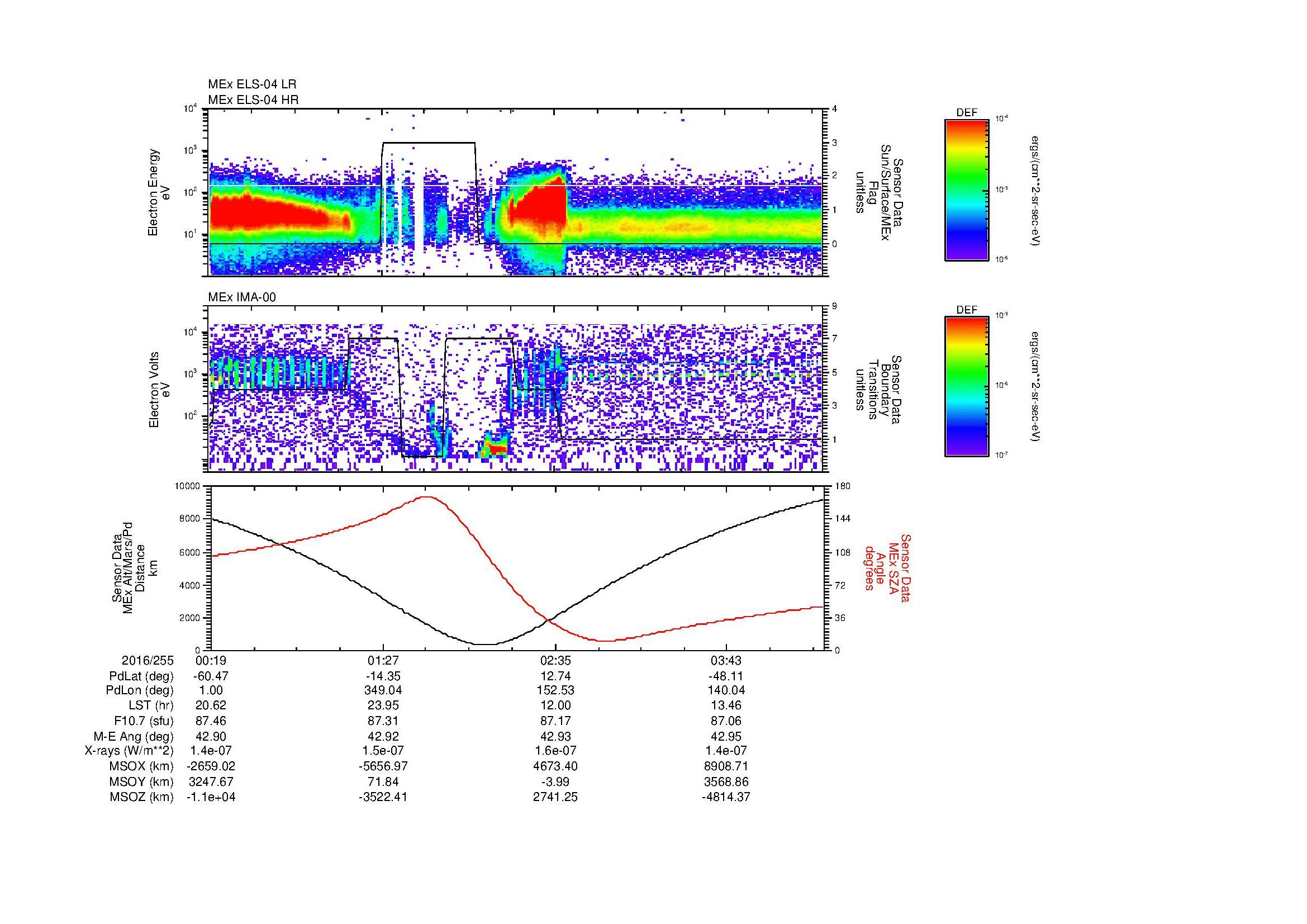 SurveyImages/MAVBS_MExMPB_2016255_0019_2016255_0423_B_Quicklook_ELS04_IMA00.gif