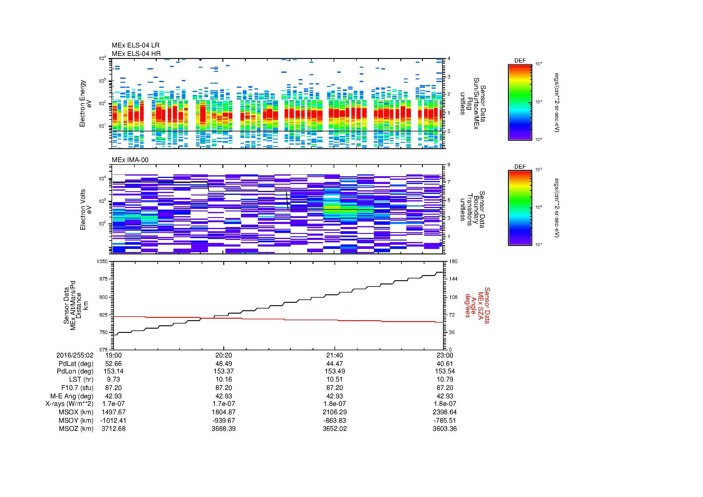 SurveyImages/MAVBS_MExMPB_2016255_0219_2016255_0223_C_Quicklook_ELS04_IMA00.gif
