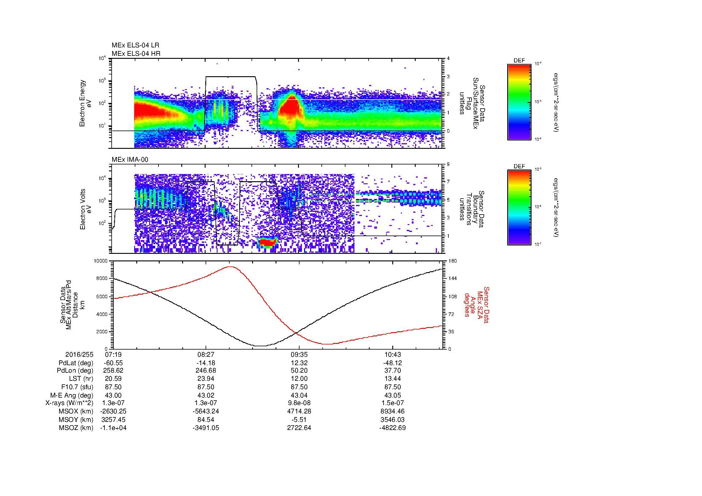 SurveyImages/MAVBS_MExMPB_2016255_0719_2016255_1121_B_Quicklook_ELS04_IMA00.gif