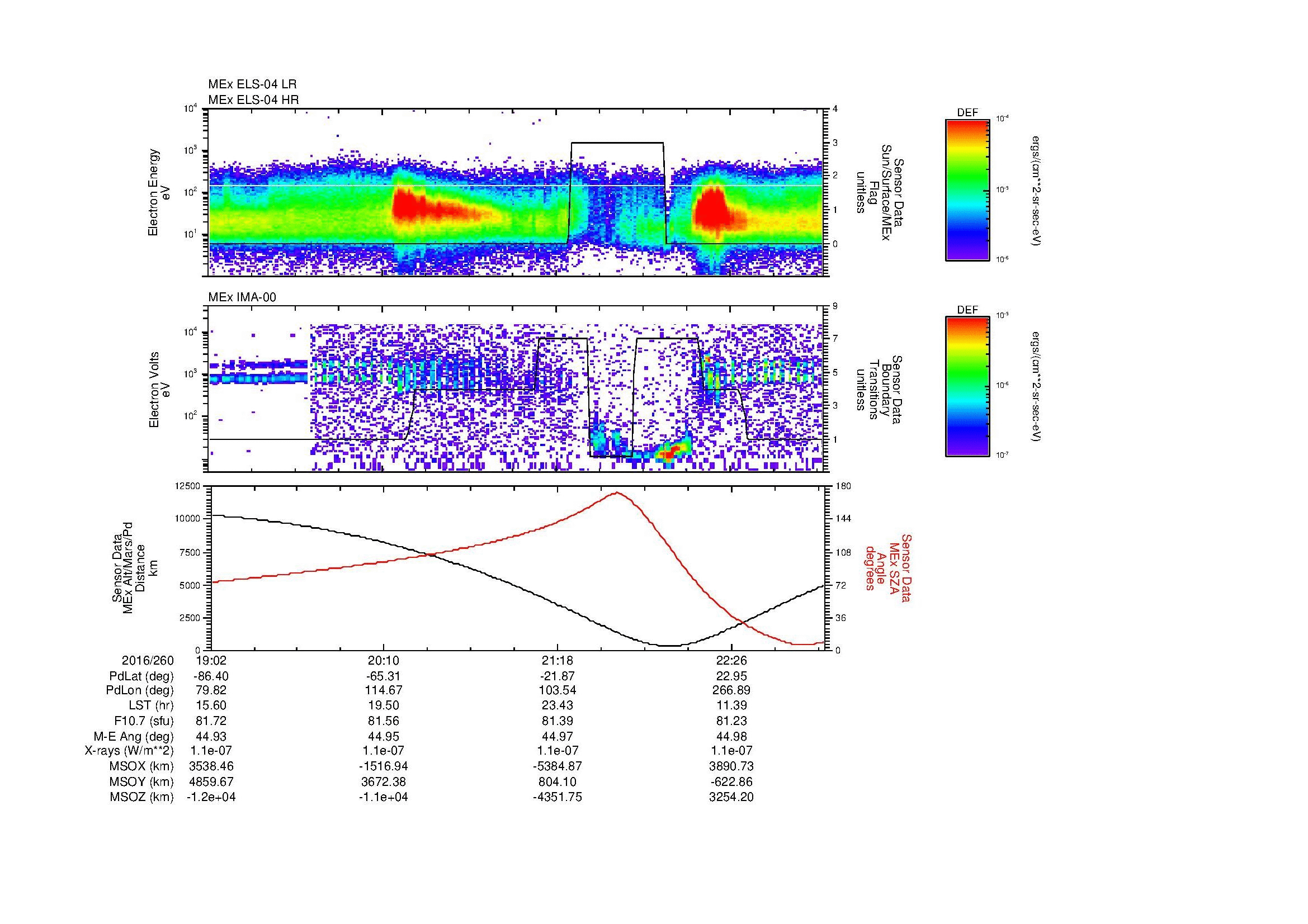 SurveyImages/MAVBS_MExMPB_2016260_1902_2016260_2304_B_Quicklook_ELS04_IMA00.gif