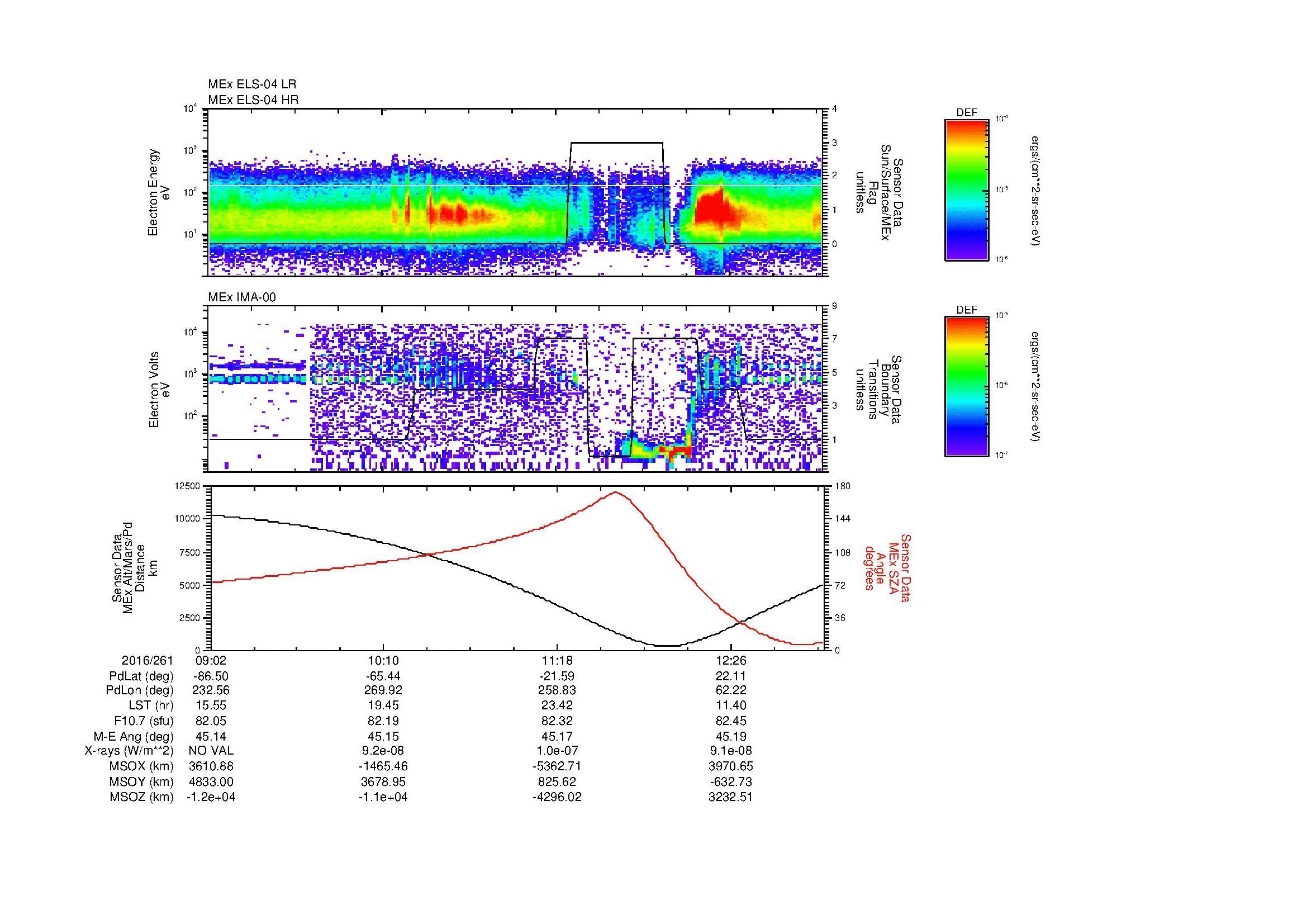 SurveyImages/MAVBS_MExMPB_2016261_0902_2016261_1304_B_Quicklook_ELS04_IMA00.gif
