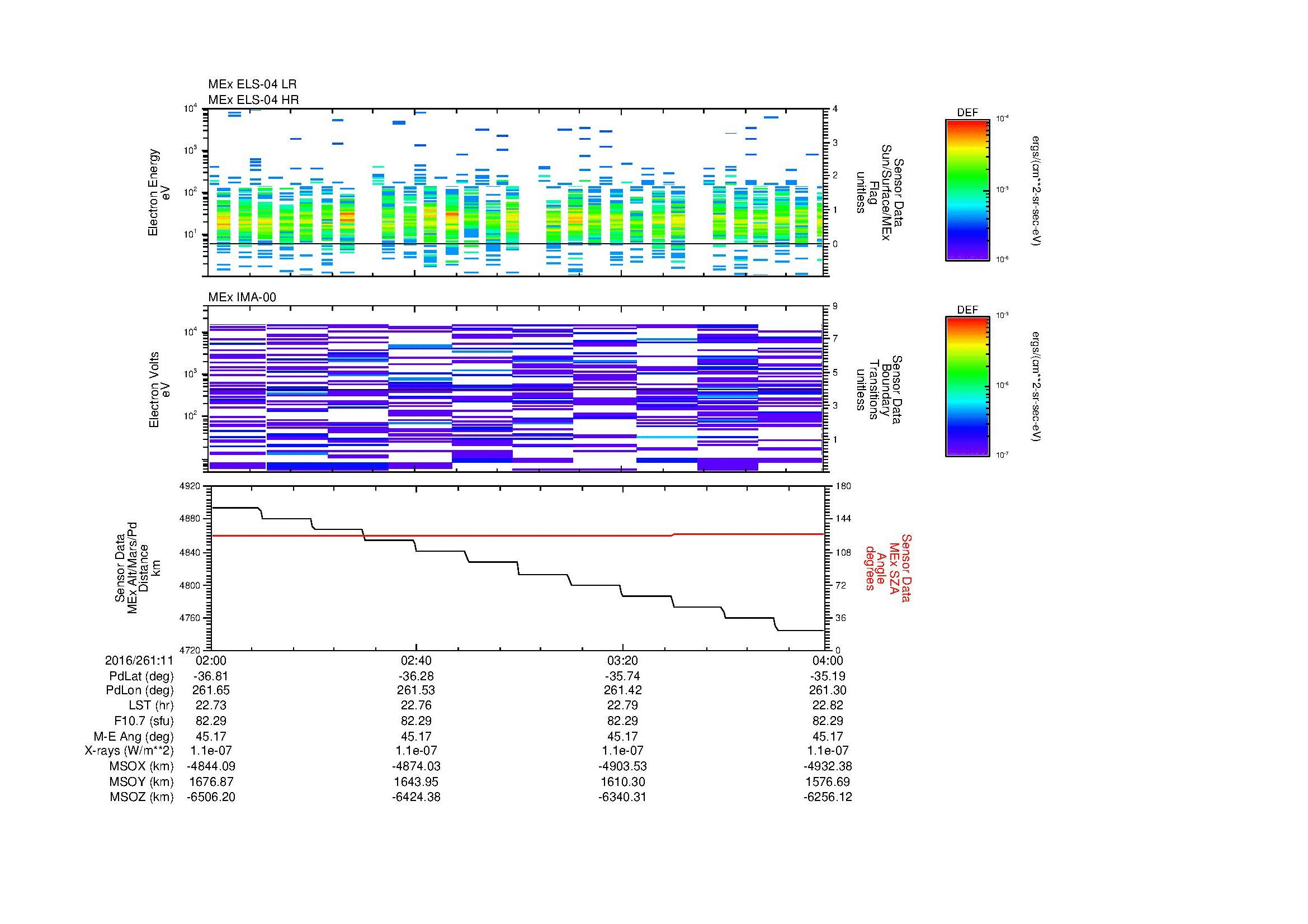 SurveyImages/MAVBS_MExMPB_2016261_1102_2016261_1104_C_Quicklook_ELS04_IMA00.gif