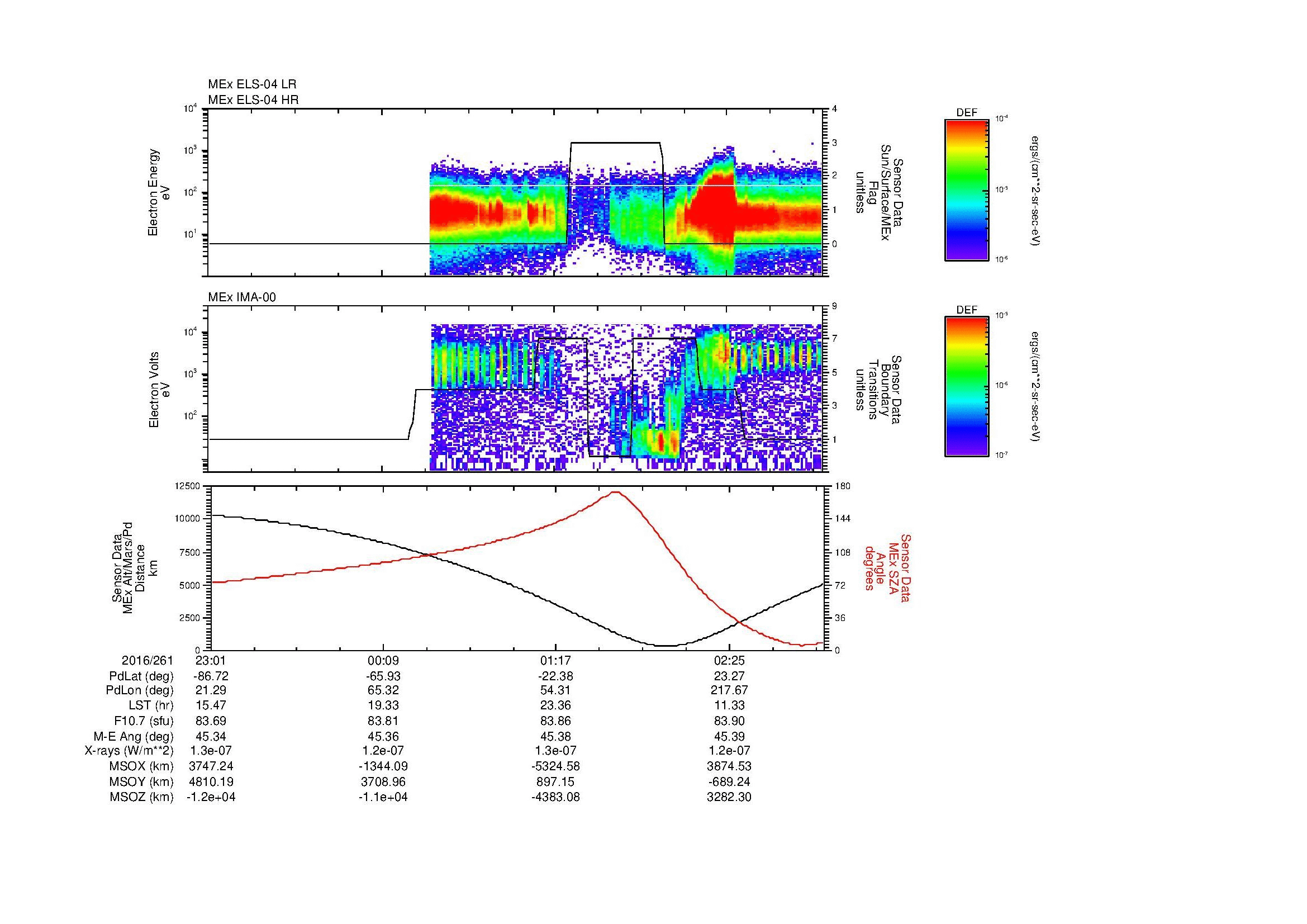 SurveyImages/MAVBS_MExMPB_2016261_2301_2016262_0304_B_Quicklook_ELS04_IMA00.gif