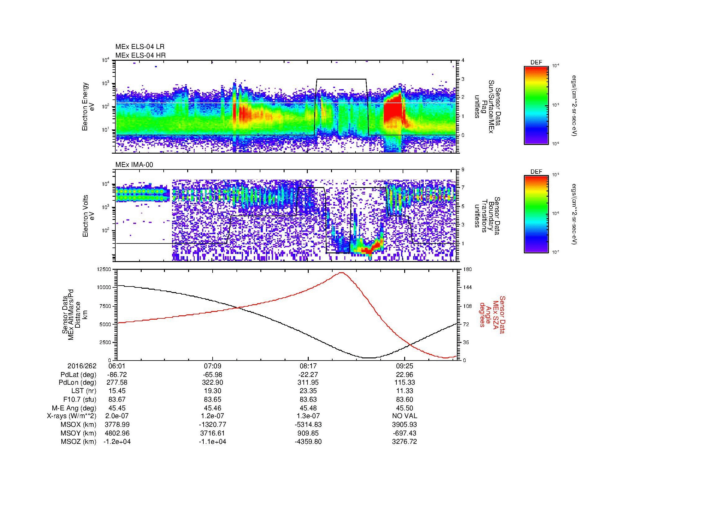 SurveyImages/MAVBS_MExMPB_2016262_0601_2016262_1004_B_Quicklook_ELS04_IMA00.gif