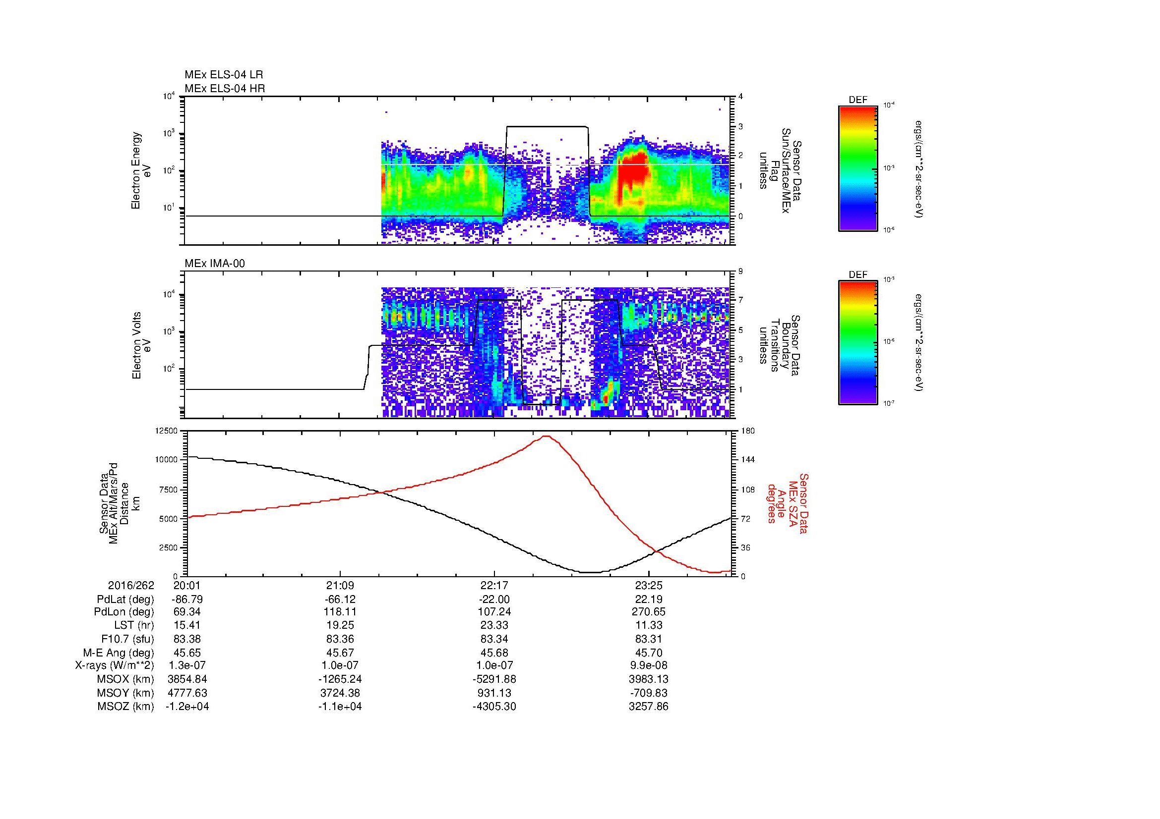 SurveyImages/MAVBS_MExMPB_2016262_2001_2016263_0003_B_Quicklook_ELS04_IMA00.gif