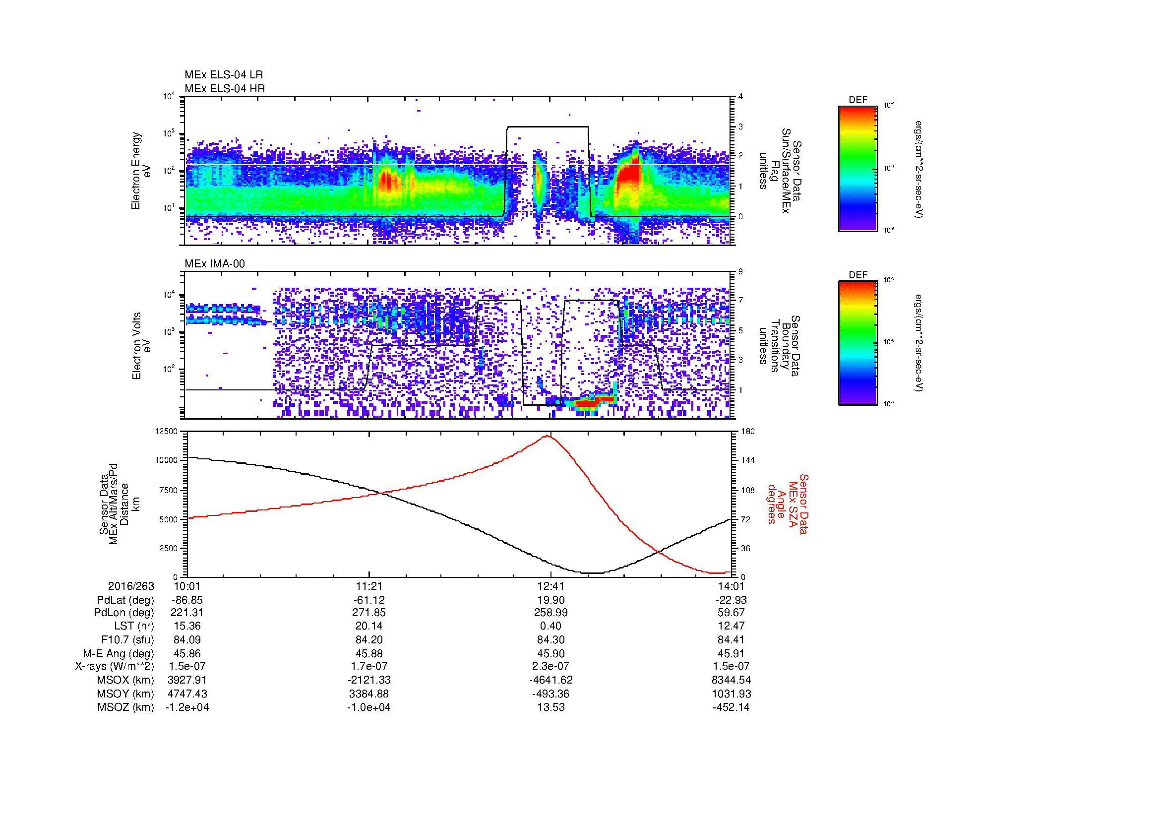 SurveyImages/MAVBS_MExMPB_2016263_1001_2016263_1402_B_Quicklook_ELS04_IMA00.gif