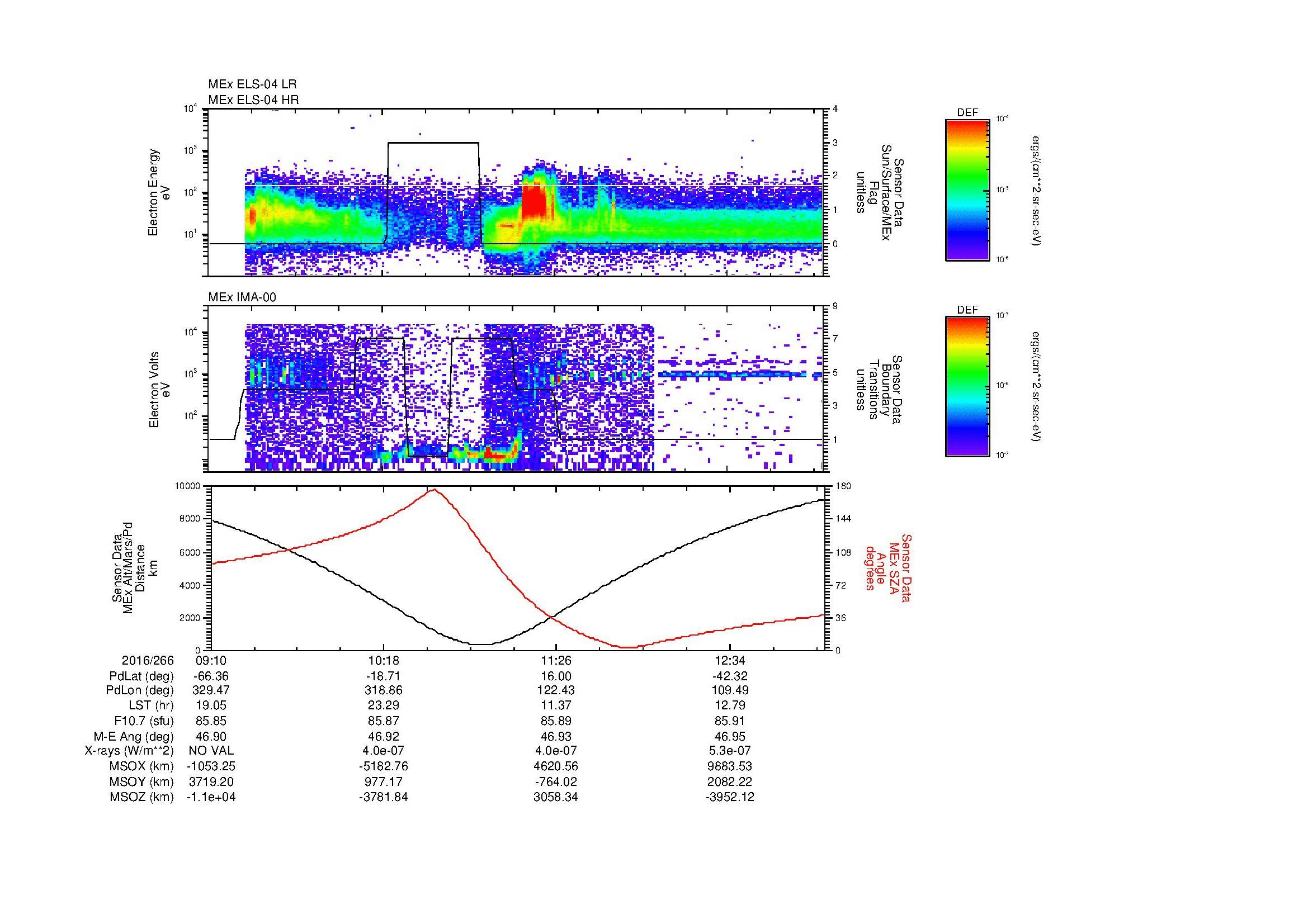 SurveyImages/MAVBS_MExMPB_2016266_0910_2016266_1313_B_Quicklook_ELS04_IMA00.gif