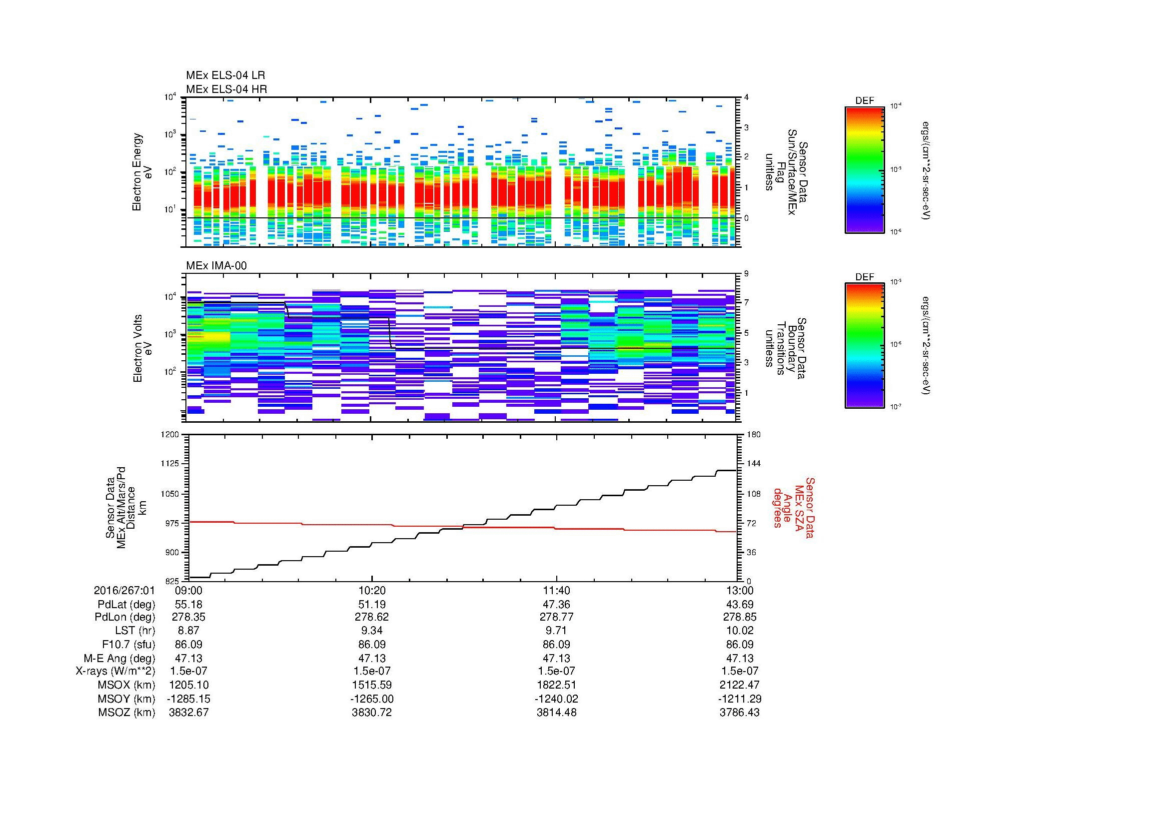 SurveyImages/MAVBS_MExMPB_2016267_0109_2016267_0113_C_Quicklook_ELS04_IMA00.gif