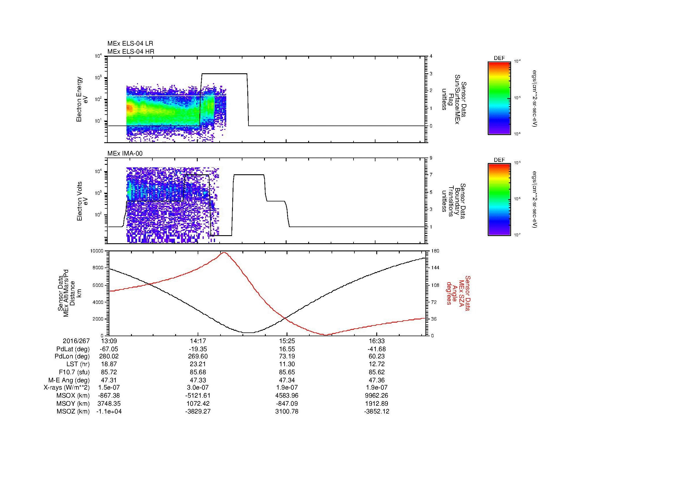 SurveyImages/MAVBS_MExMPB_2016267_1309_2016267_1712_B_Quicklook_ELS04_IMA00.gif