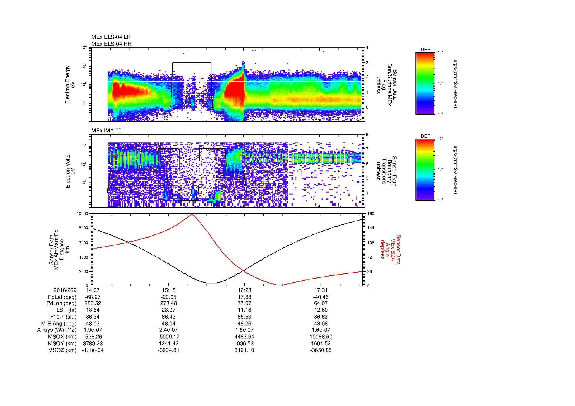 SurveyImages/MAVBS_MExMPB_2016269_1407_2016269_1810_B_Quicklook_ELS04_IMA00.gif