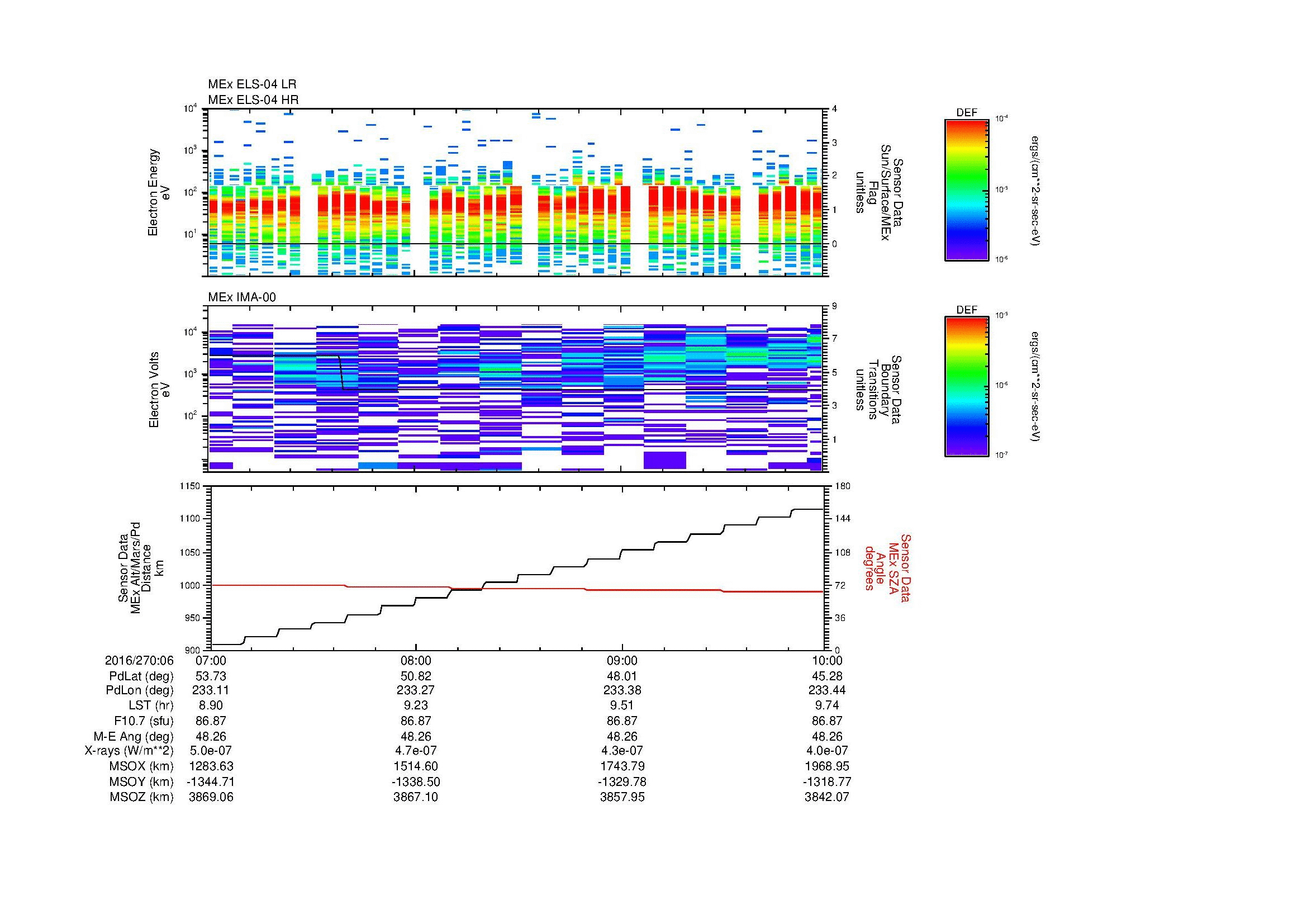 SurveyImages/MAVBS_MExMPB_2016270_0607_2016270_0610_C_Quicklook_ELS04_IMA00.gif
