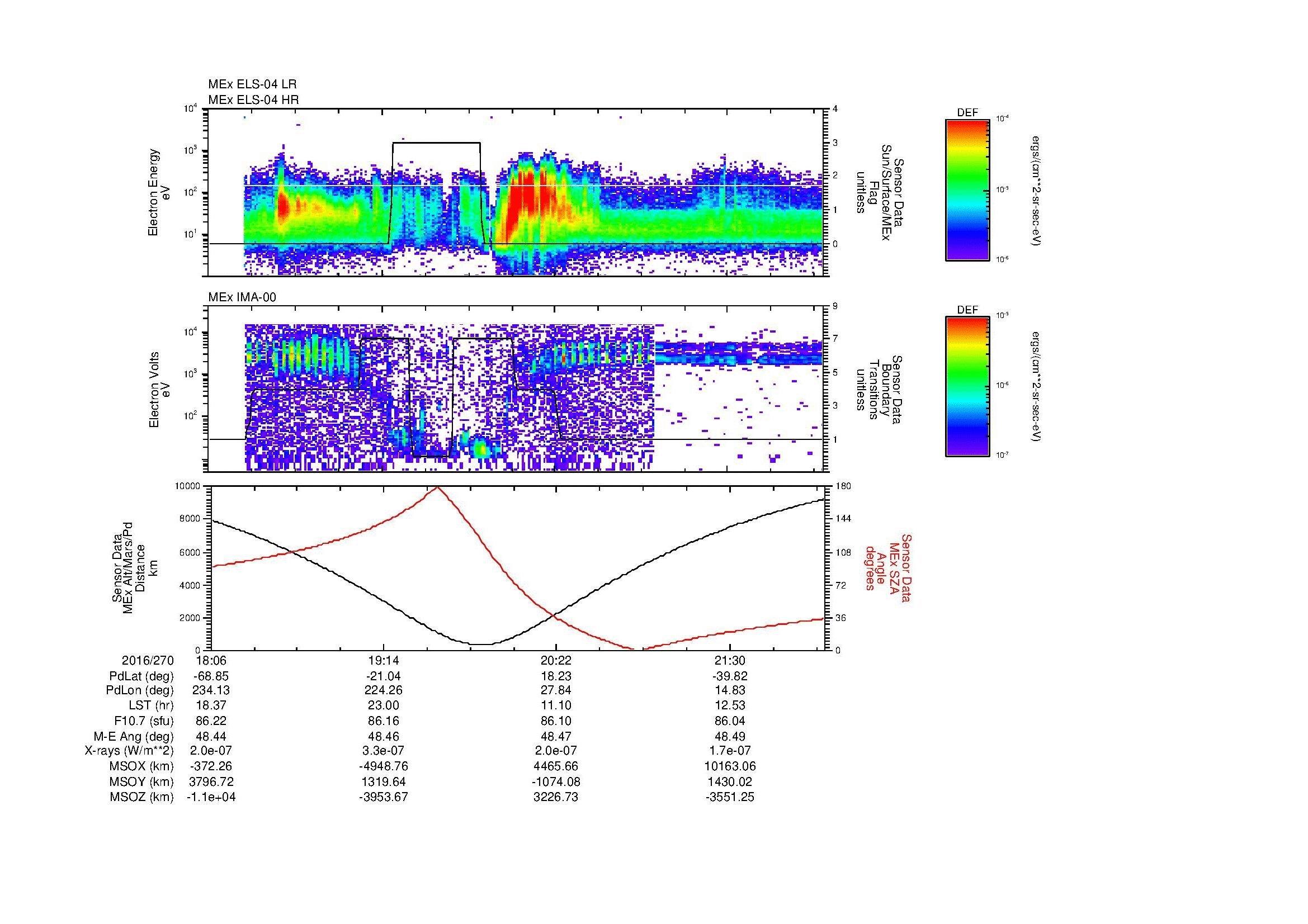 SurveyImages/MAVBS_MExMPB_2016270_1806_2016270_2209_B_Quicklook_ELS04_IMA00.gif