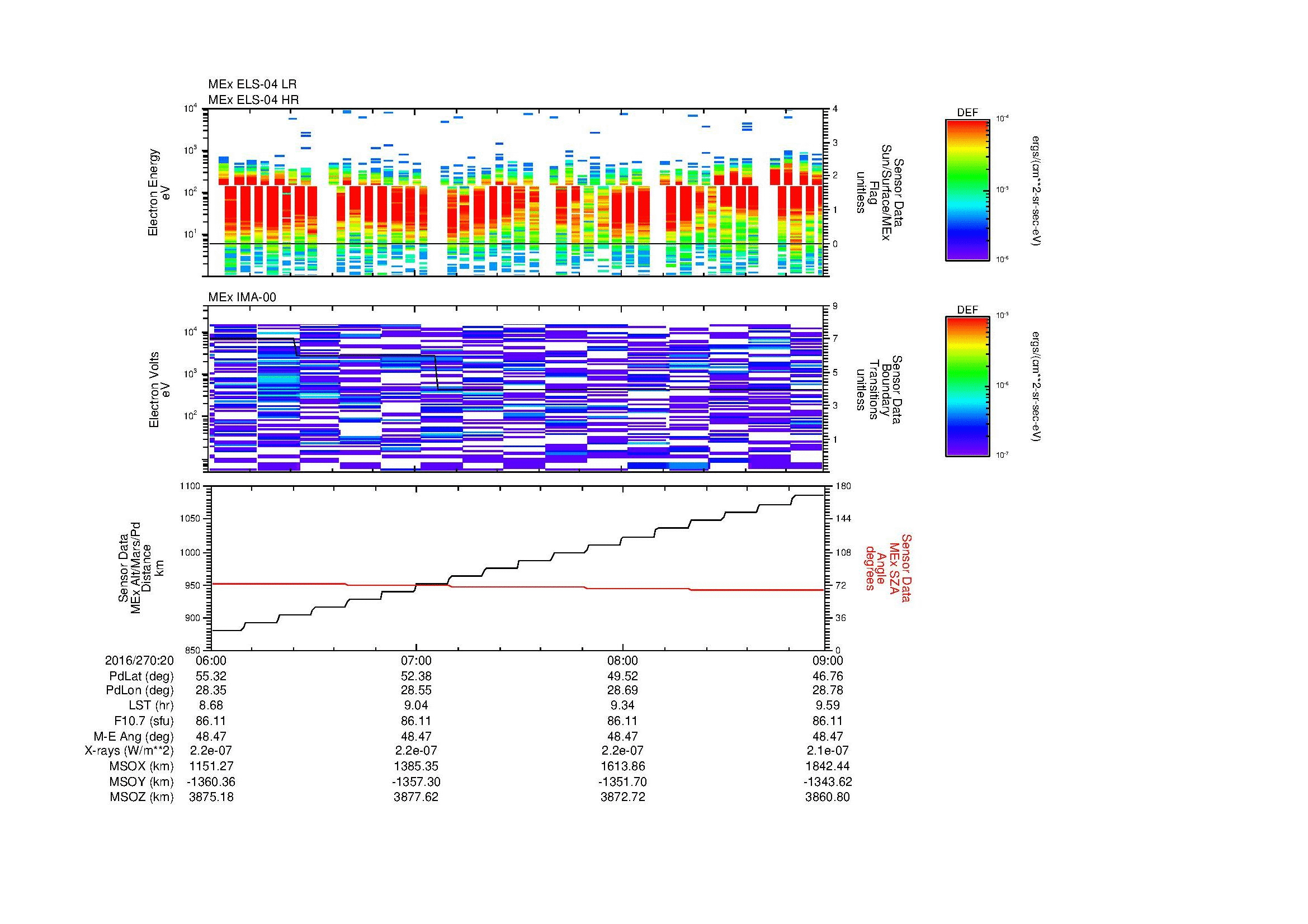 SurveyImages/MAVBS_MExMPB_2016270_2006_2016270_2009_C_Quicklook_ELS04_IMA00.gif