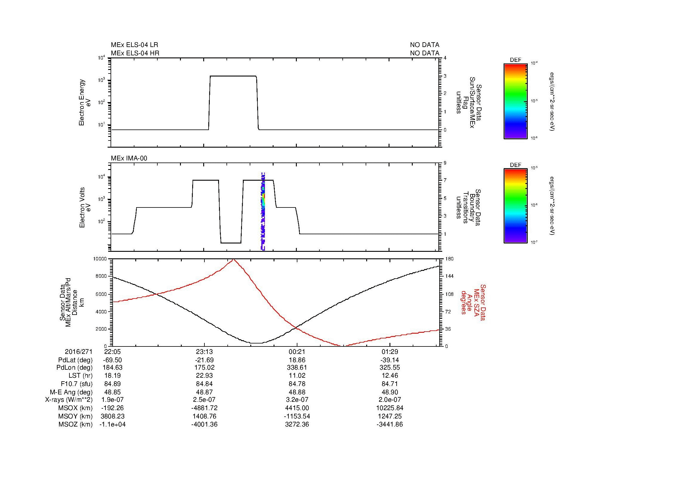 SurveyImages/MAVBS_MExMPB_2016271_2205_2016272_0207_B_Quicklook_ELS04_IMA00.gif