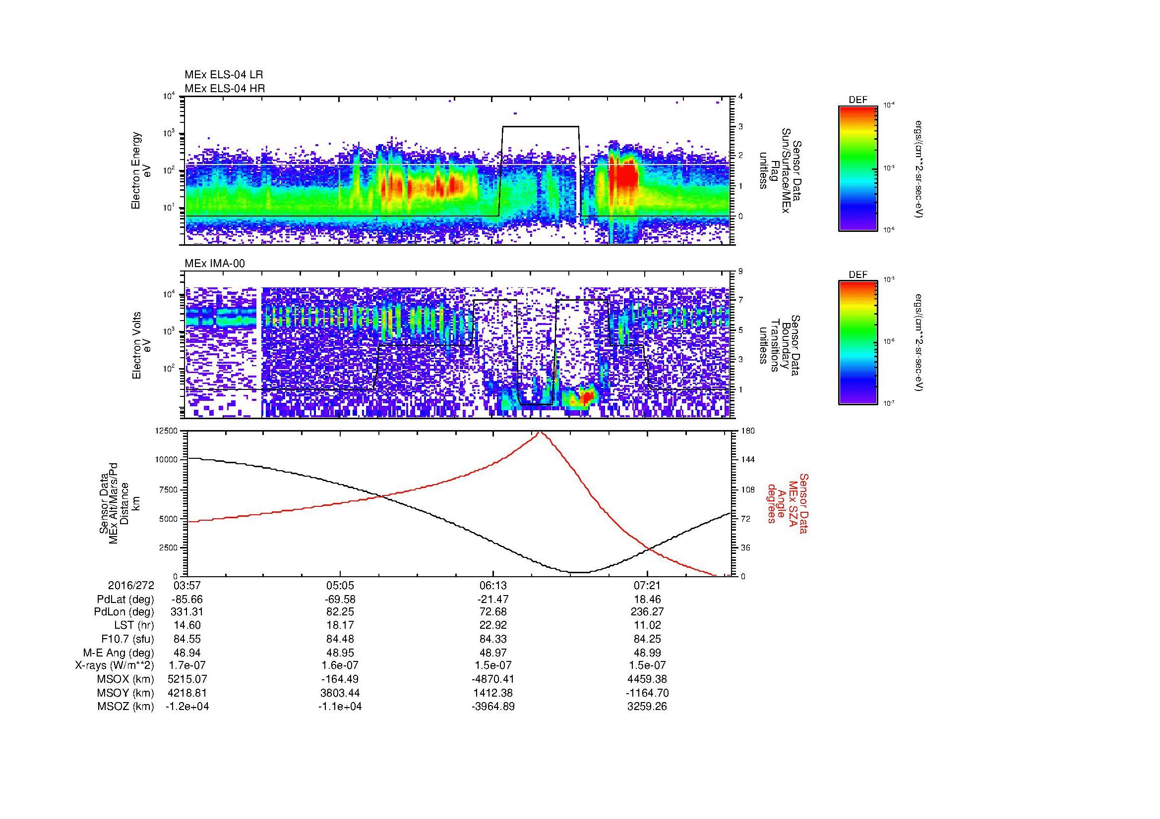 SurveyImages/MAVBS_MExMPB_2016272_0357_2016272_0800_B_Quicklook_ELS04_IMA00.gif
