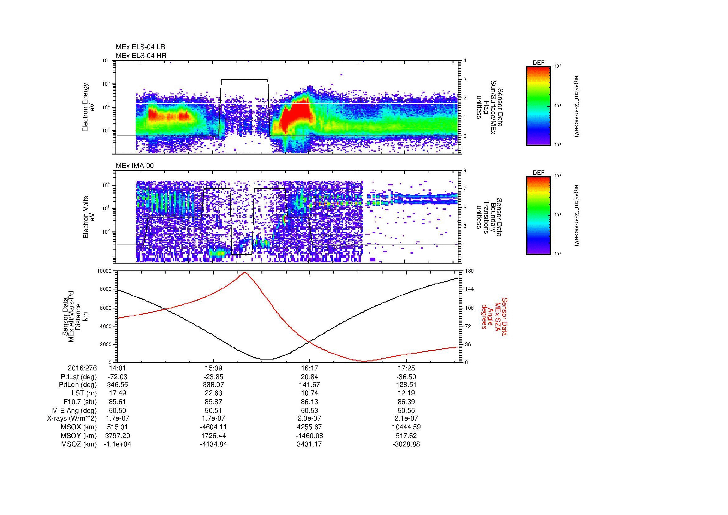 SurveyImages/MAVBS_MExMPB_2016276_1401_2016276_1804_B_Quicklook_ELS04_IMA00.gif