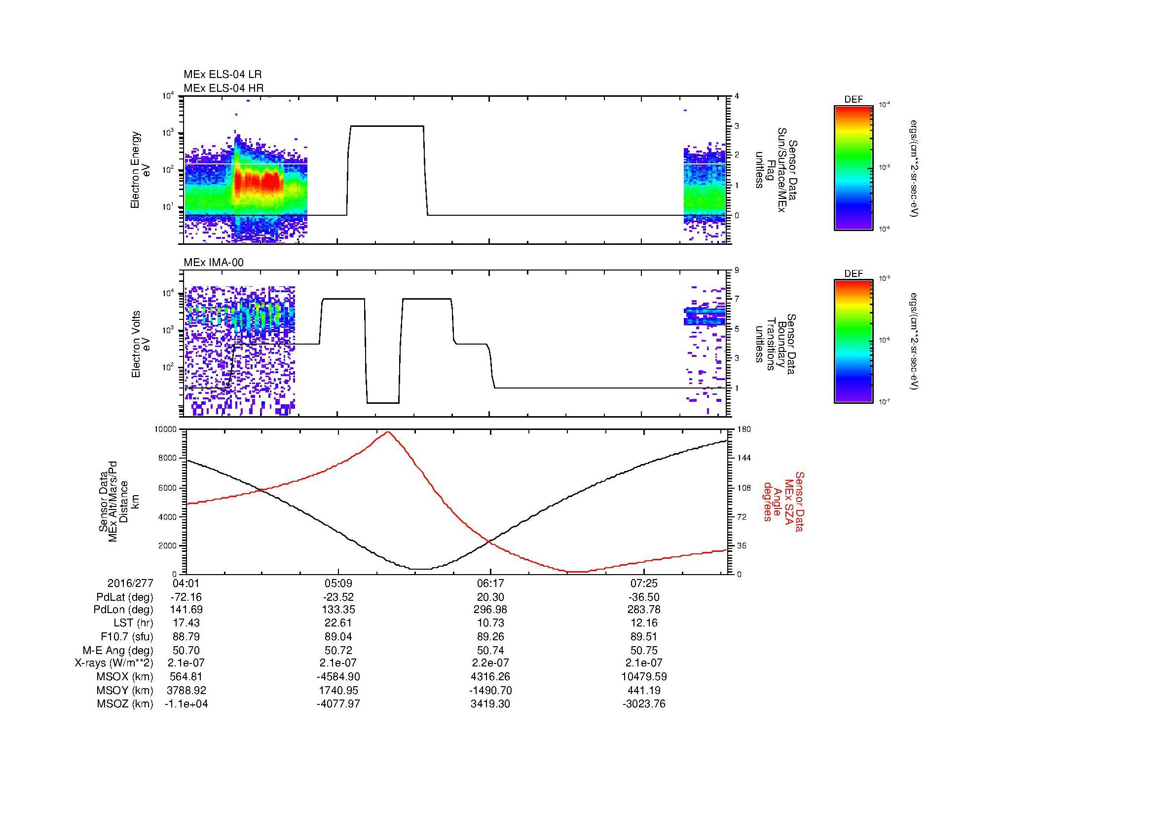SurveyImages/MAVBS_MExMPB_2016277_0401_2016277_0804_B_Quicklook_ELS04_IMA00.gif