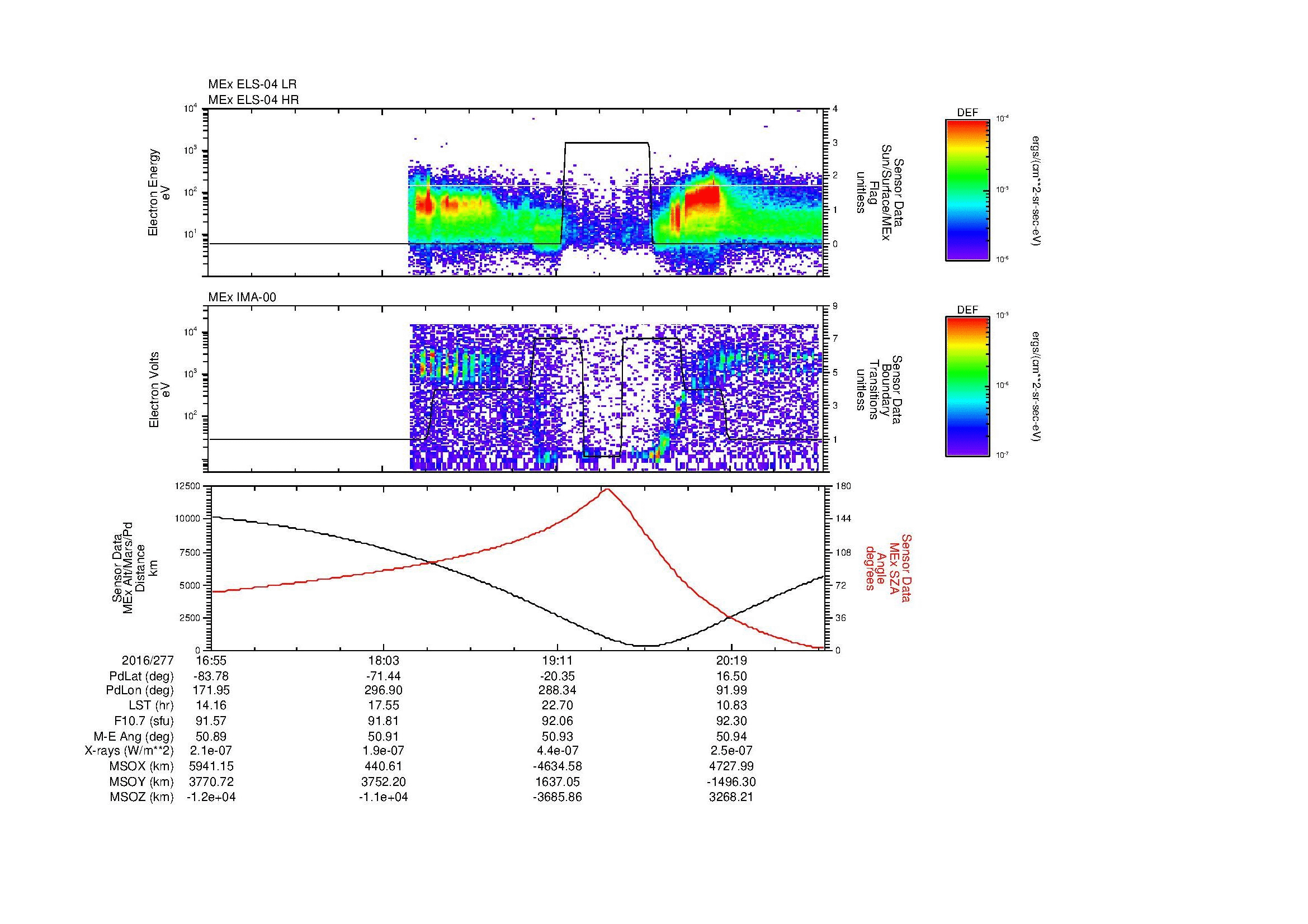 SurveyImages/MAVBS_MExMPB_2016277_1655_2016277_2057_B_Quicklook_ELS04_IMA00.gif
