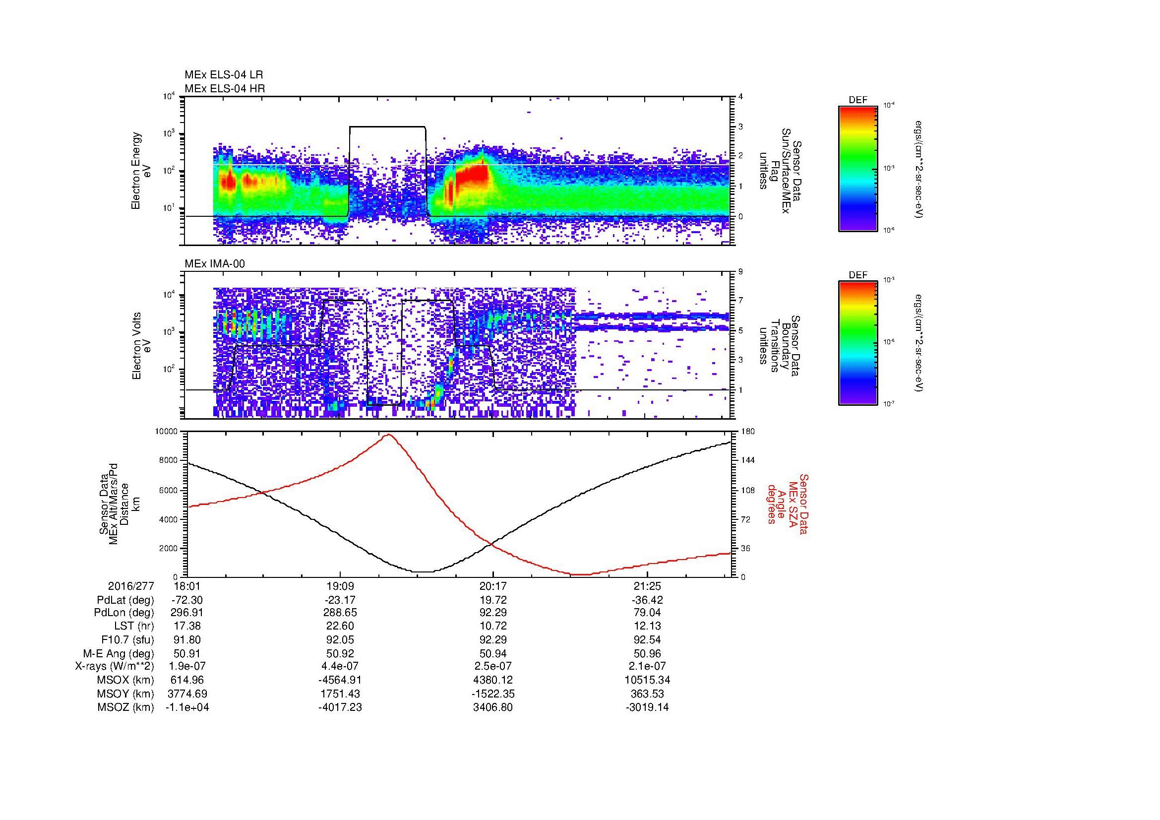SurveyImages/MAVBS_MExMPB_2016277_1801_2016277_2204_B_Quicklook_ELS04_IMA00.gif