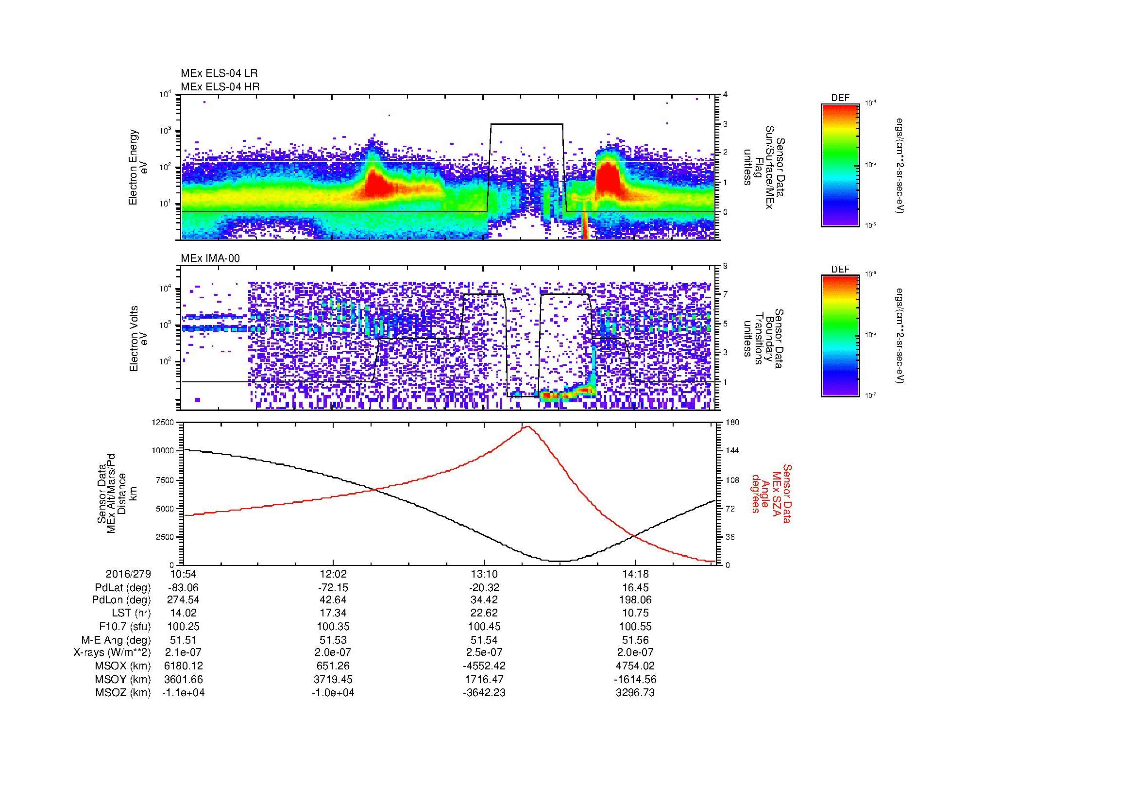 SurveyImages/MAVBS_MExMPB_2016279_1054_2016279_1456_B_Quicklook_ELS04_IMA00.gif