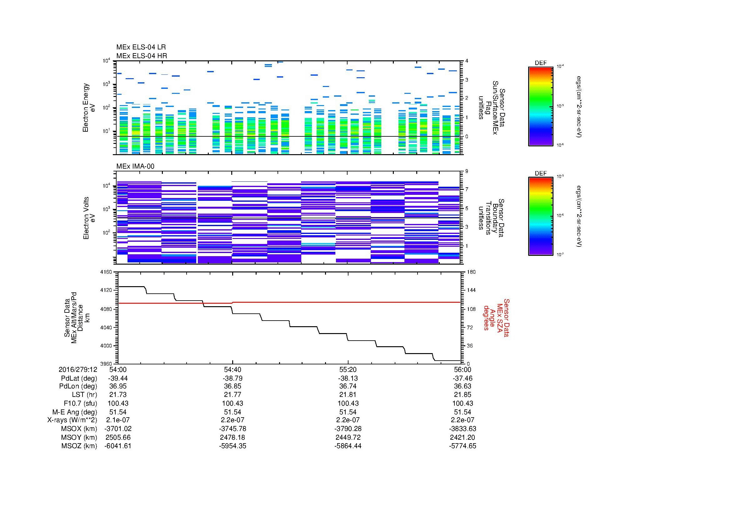 SurveyImages/MAVBS_MExMPB_2016279_1254_2016279_1256_C_Quicklook_ELS04_IMA00.gif