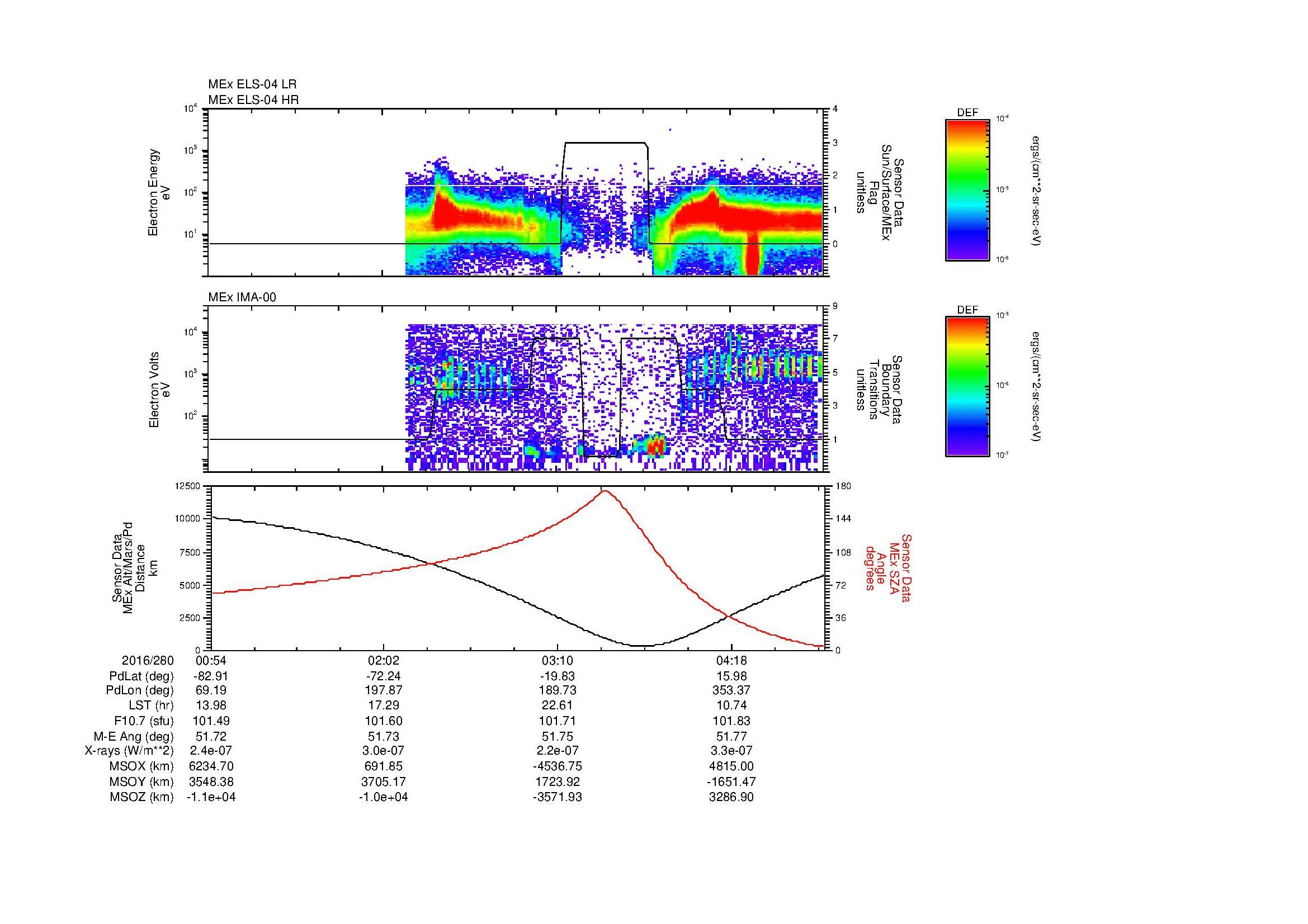 SurveyImages/MAVBS_MExMPB_2016280_0054_2016280_0456_B_Quicklook_ELS04_IMA00.gif