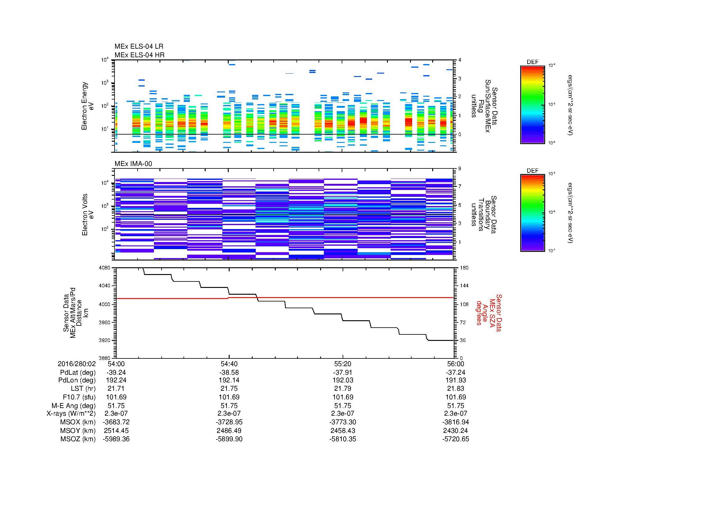 SurveyImages/MAVBS_MExMPB_2016280_0254_2016280_0256_C_Quicklook_ELS04_IMA00.gif