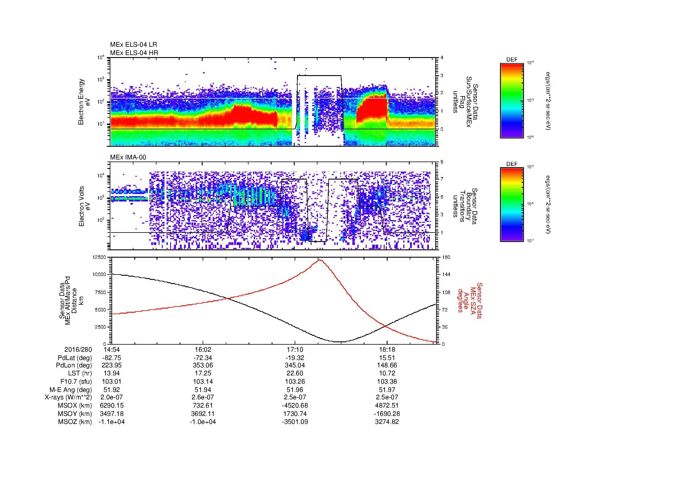 SurveyImages/MAVBS_MExMPB_2016280_1454_2016280_1856_B_Quicklook_ELS04_IMA00.gif