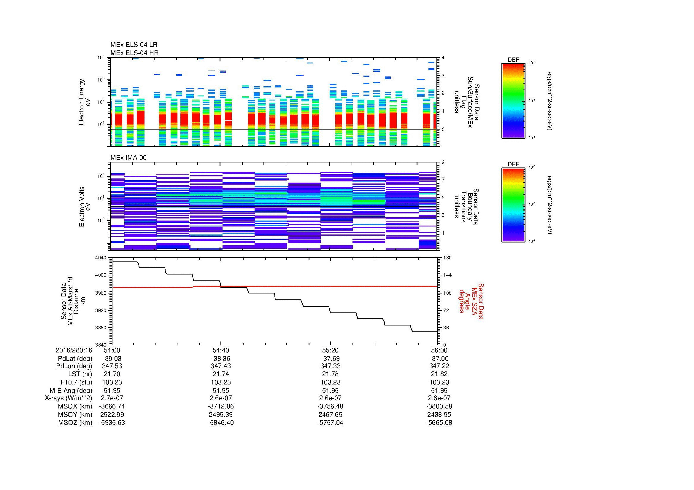 SurveyImages/MAVBS_MExMPB_2016280_1654_2016280_1656_C_Quicklook_ELS04_IMA00.gif