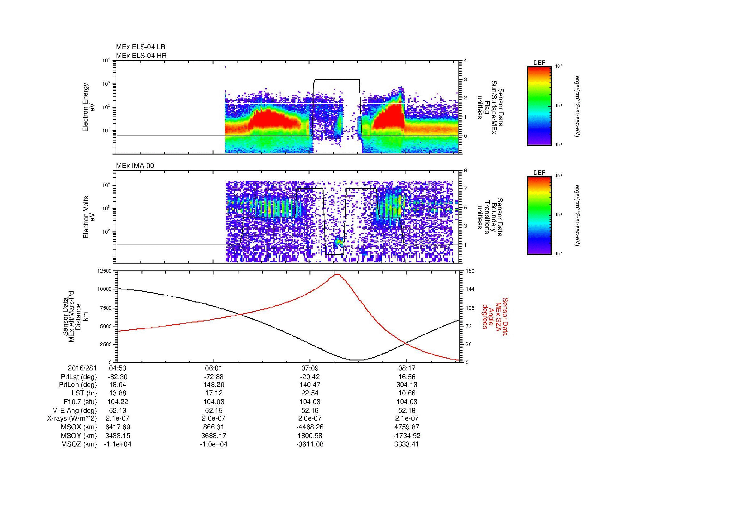 SurveyImages/MAVBS_MExMPB_2016281_0453_2016281_0856_B_Quicklook_ELS04_IMA00.gif