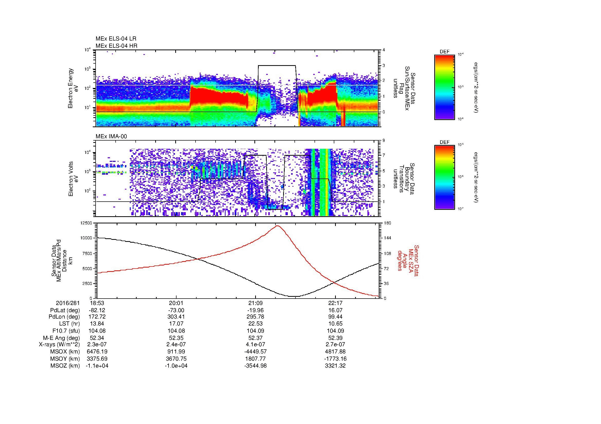 SurveyImages/MAVBS_MExMPB_2016281_1853_2016281_2256_B_Quicklook_ELS04_IMA00.gif
