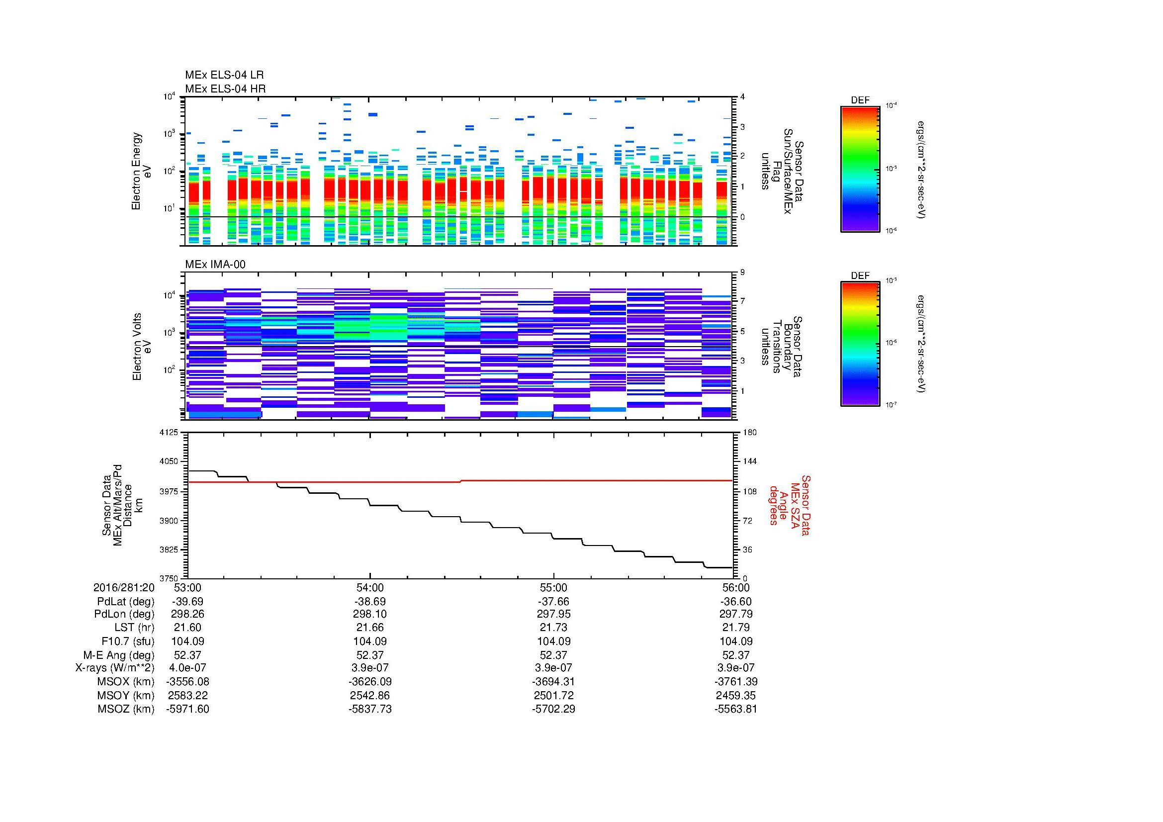 SurveyImages/MAVBS_MExMPB_2016281_2053_2016281_2056_C_Quicklook_ELS04_IMA00.gif