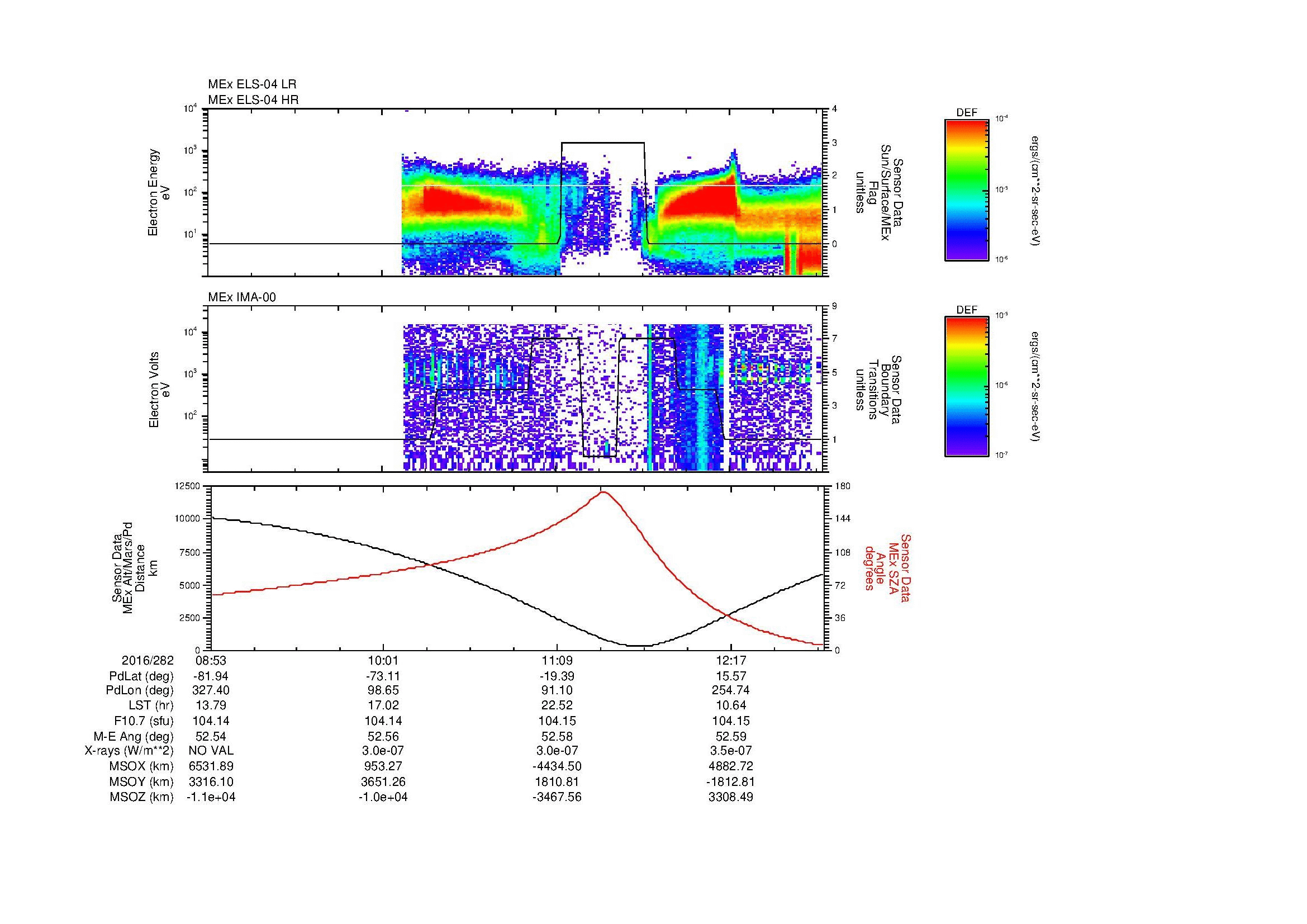 SurveyImages/MAVBS_MExMPB_2016282_0853_2016282_1255_B_Quicklook_ELS04_IMA00.gif