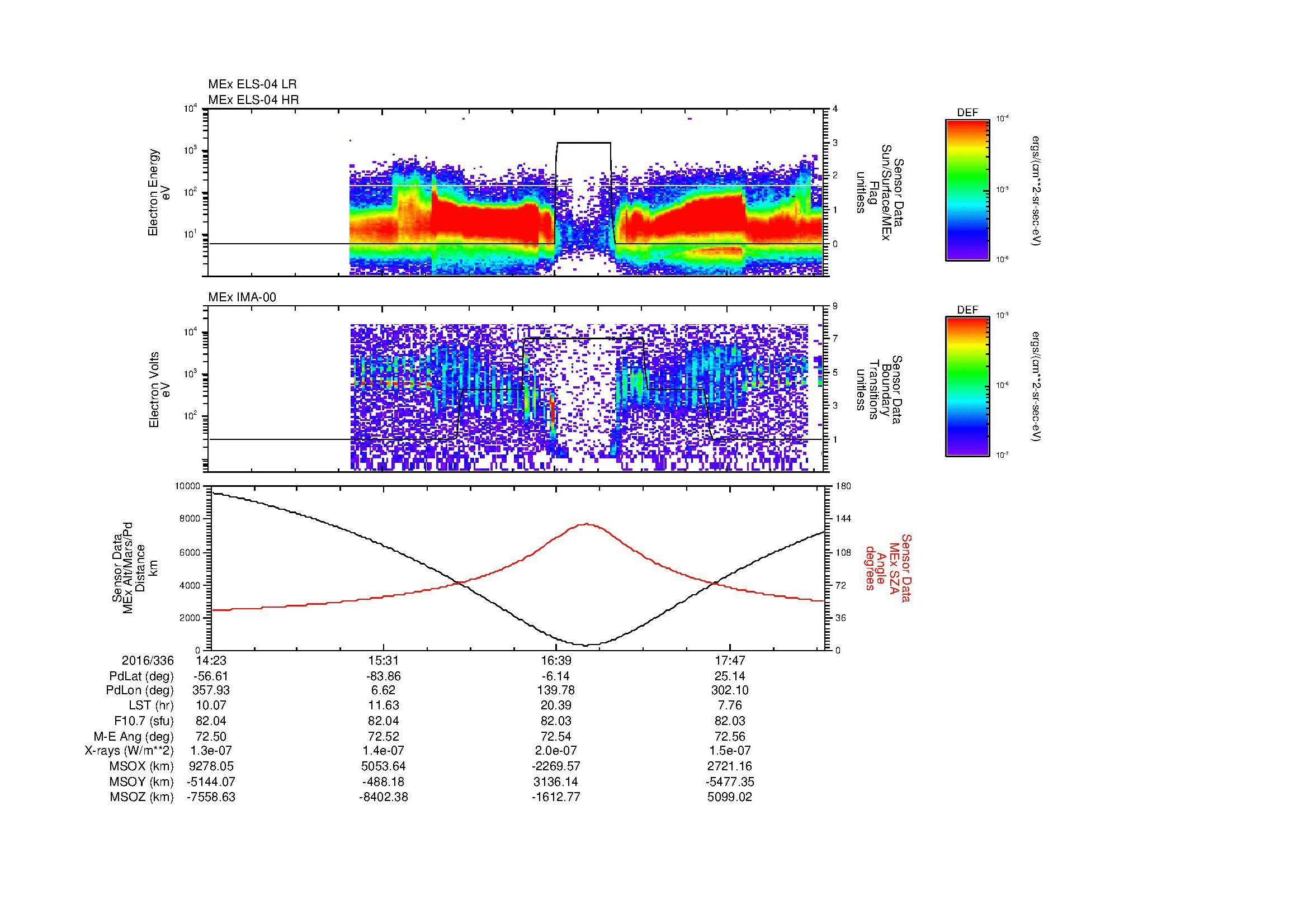 SurveyImages/MAVBS_MExMPB_2016336_1423_2016336_1826_B_Quicklook_ELS04_IMA00.gif