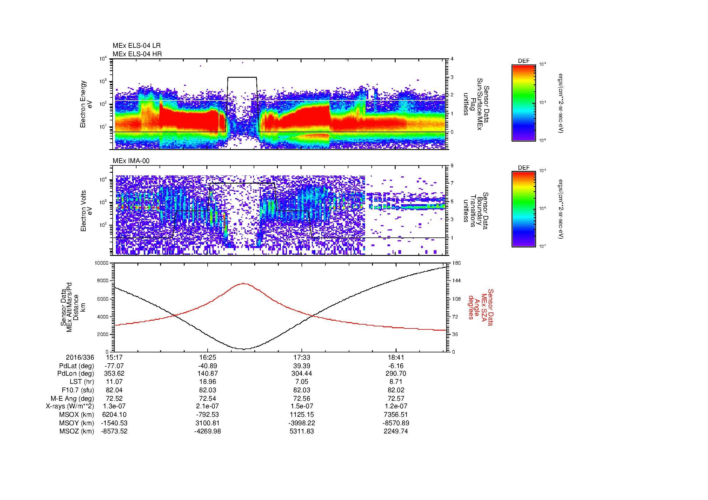 SurveyImages/MAVBS_MExMPB_2016336_1517_2016336_1919_B_Quicklook_ELS04_IMA00.gif