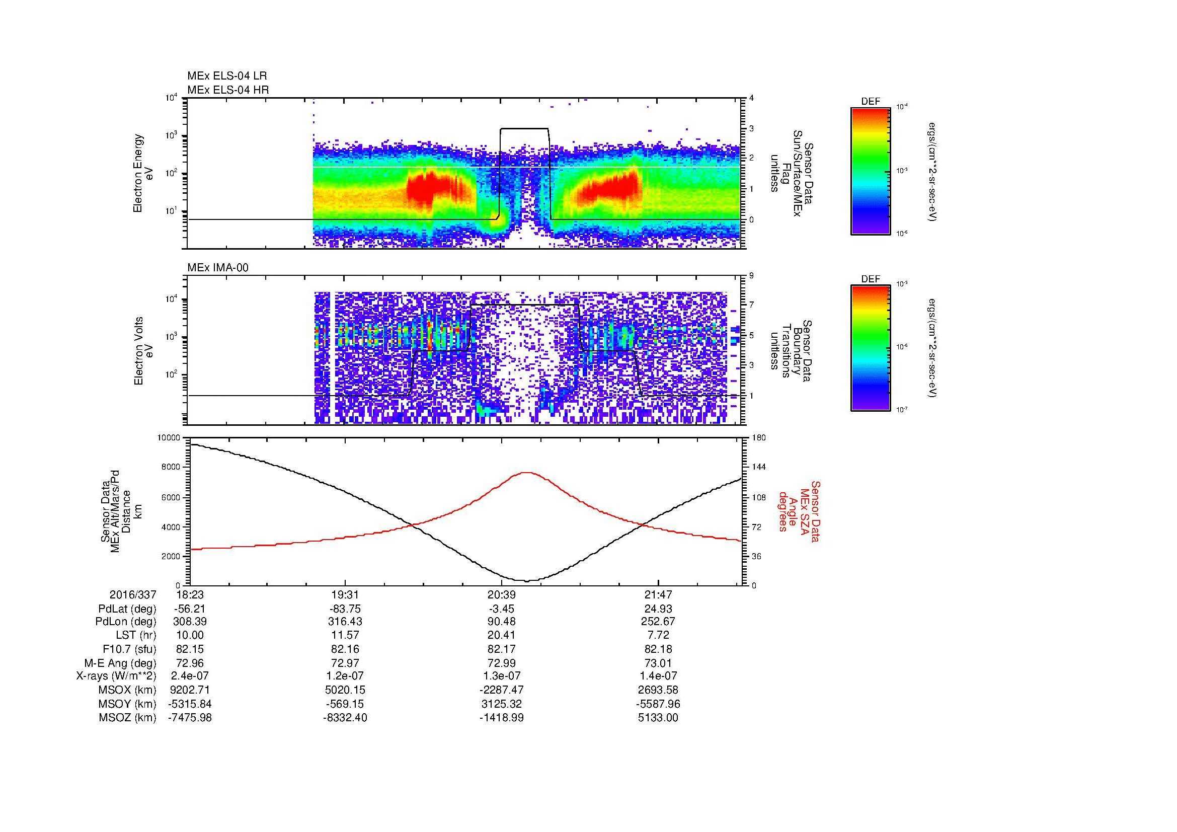 SurveyImages/MAVBS_MExMPB_2016337_1823_2016337_2225_B_Quicklook_ELS04_IMA00.gif