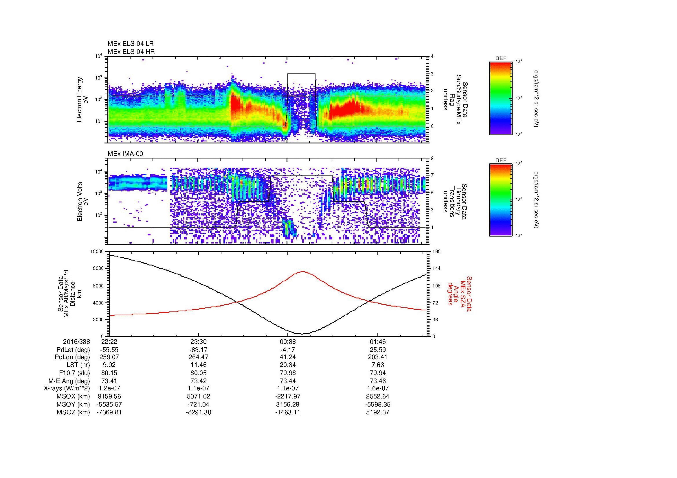 SurveyImages/MAVBS_MExMPB_2016338_2222_2016339_0225_B_Quicklook_ELS04_IMA00.gif