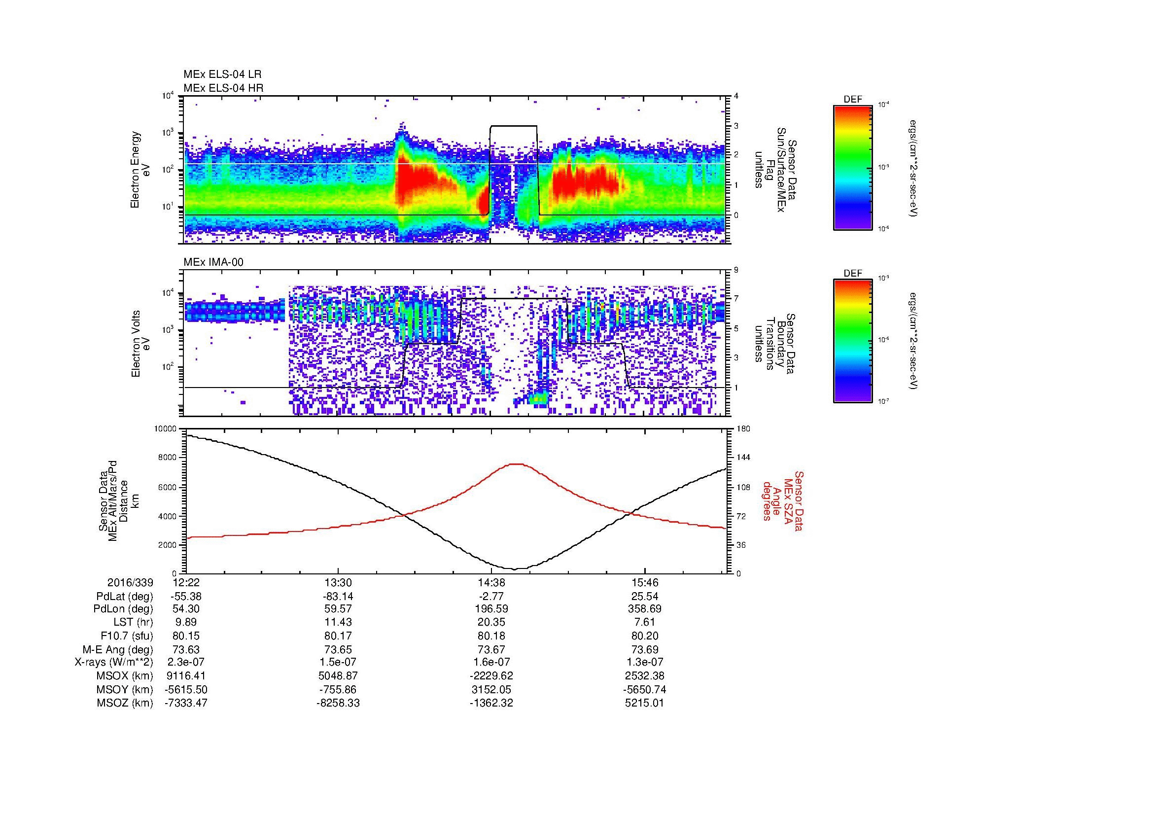 SurveyImages/MAVBS_MExMPB_2016339_1222_2016339_1624_B_Quicklook_ELS04_IMA00.gif