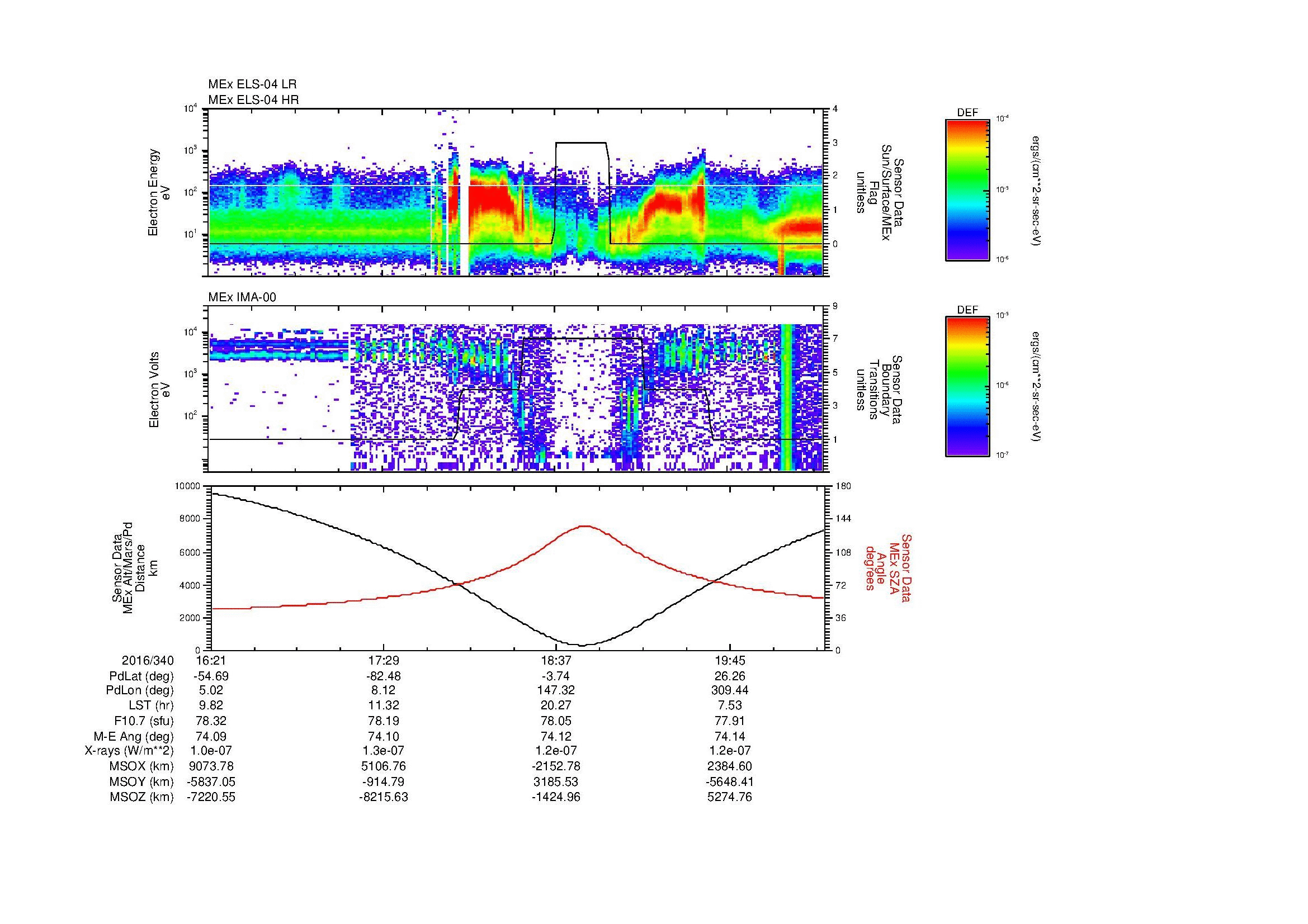 SurveyImages/MAVBS_MExMPB_2016340_1621_2016340_2024_B_Quicklook_ELS04_IMA00.gif