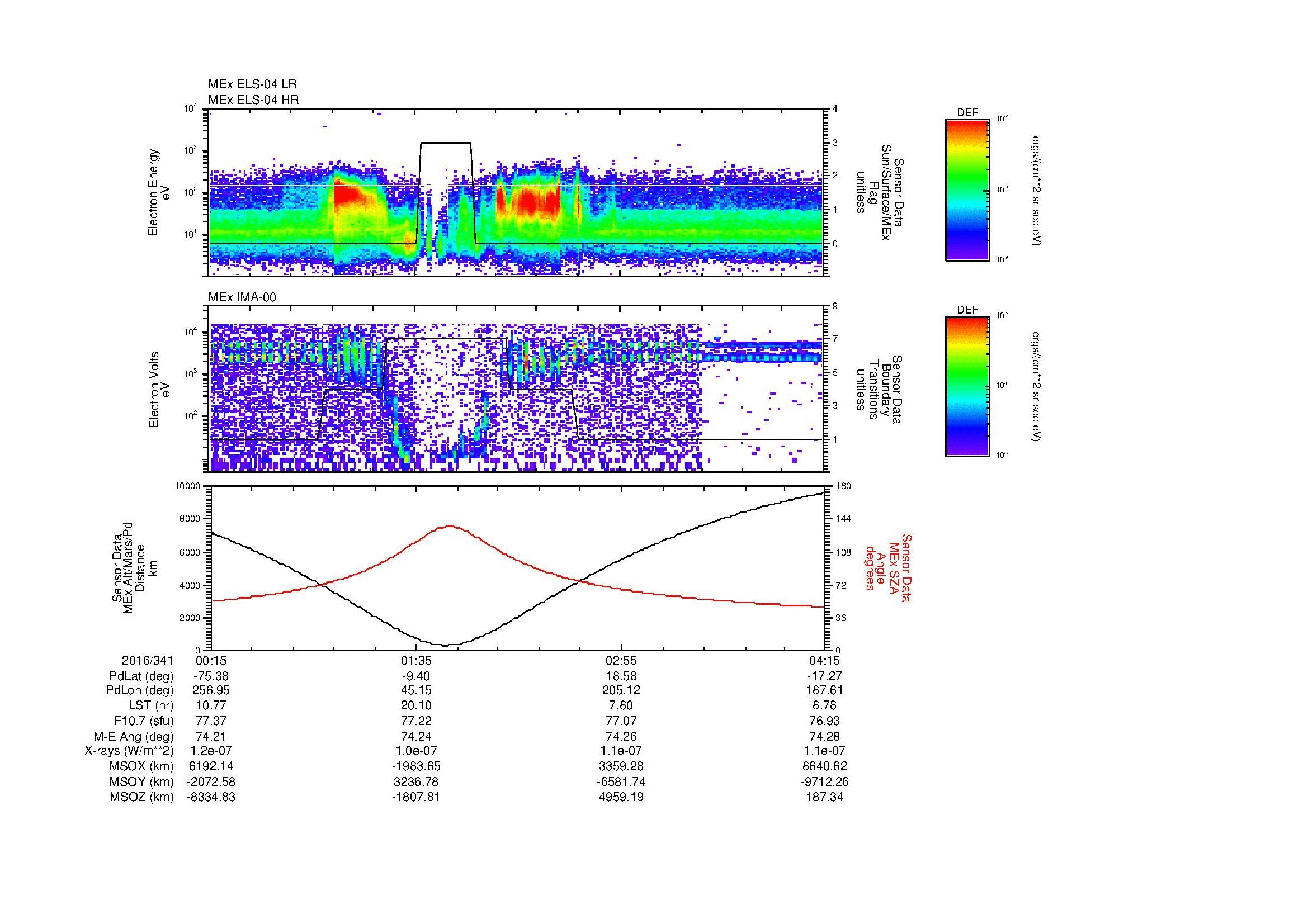 SurveyImages/MAVBS_MExMPB_2016341_0015_2016341_0416_B_Quicklook_ELS04_IMA00.gif