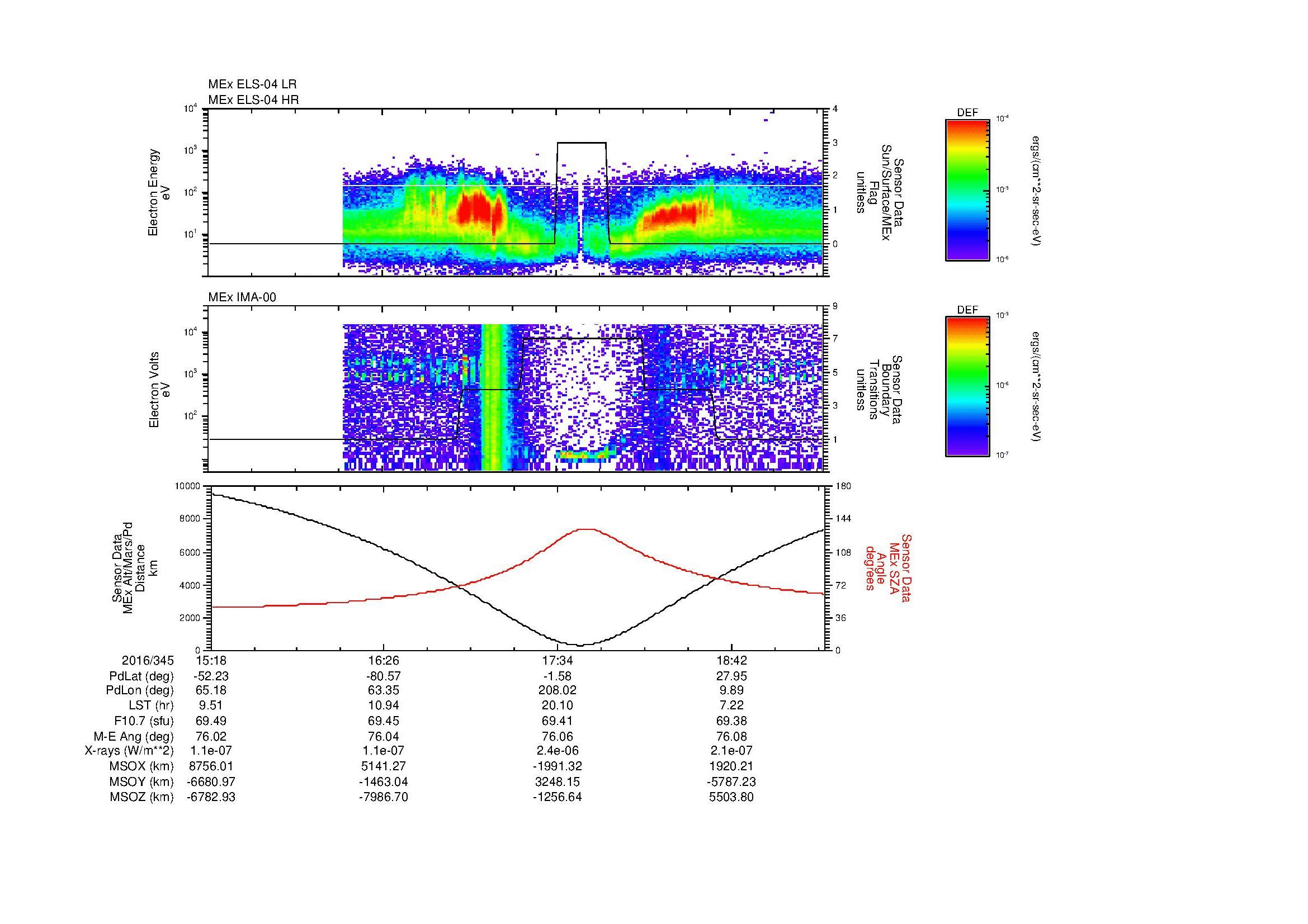 SurveyImages/MAVBS_MExMPB_2016345_1518_2016345_1920_B_Quicklook_ELS04_IMA00.gif